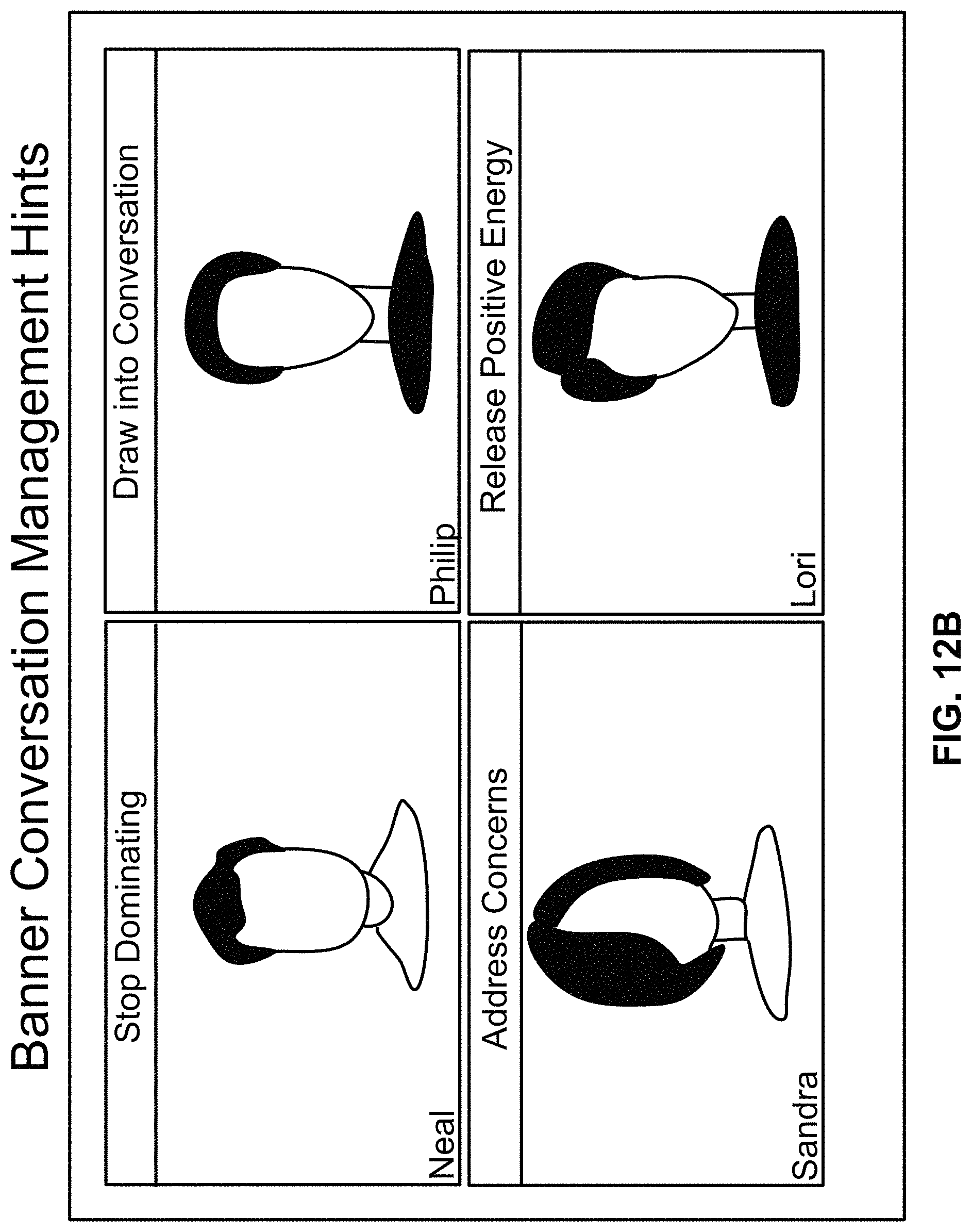 Patent US11785180 Figure 18 – Management and analysis of related concurrent communication sessions