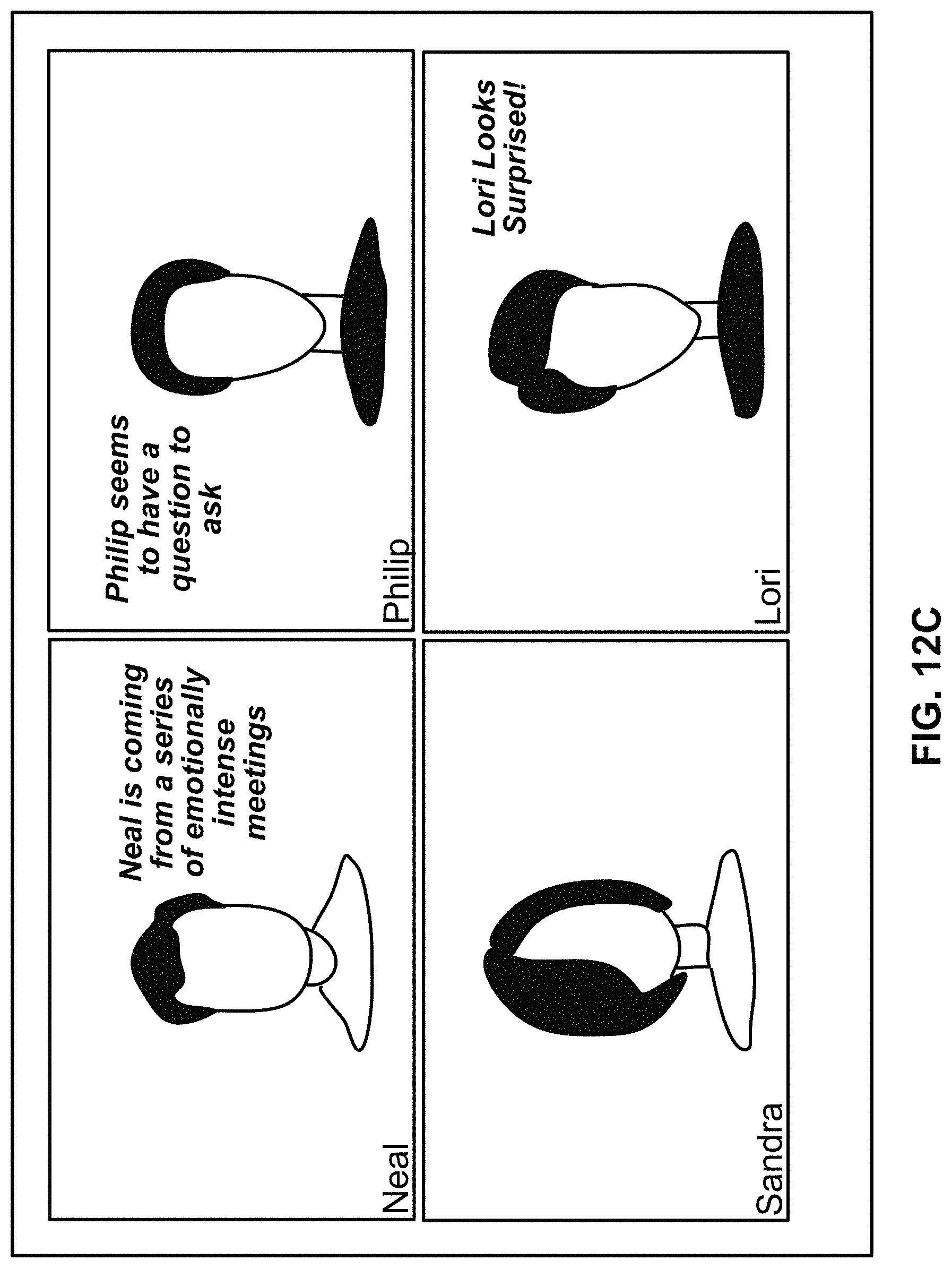Patent US11785180 Figure 19 – Management and analysis of related concurrent communication sessions
