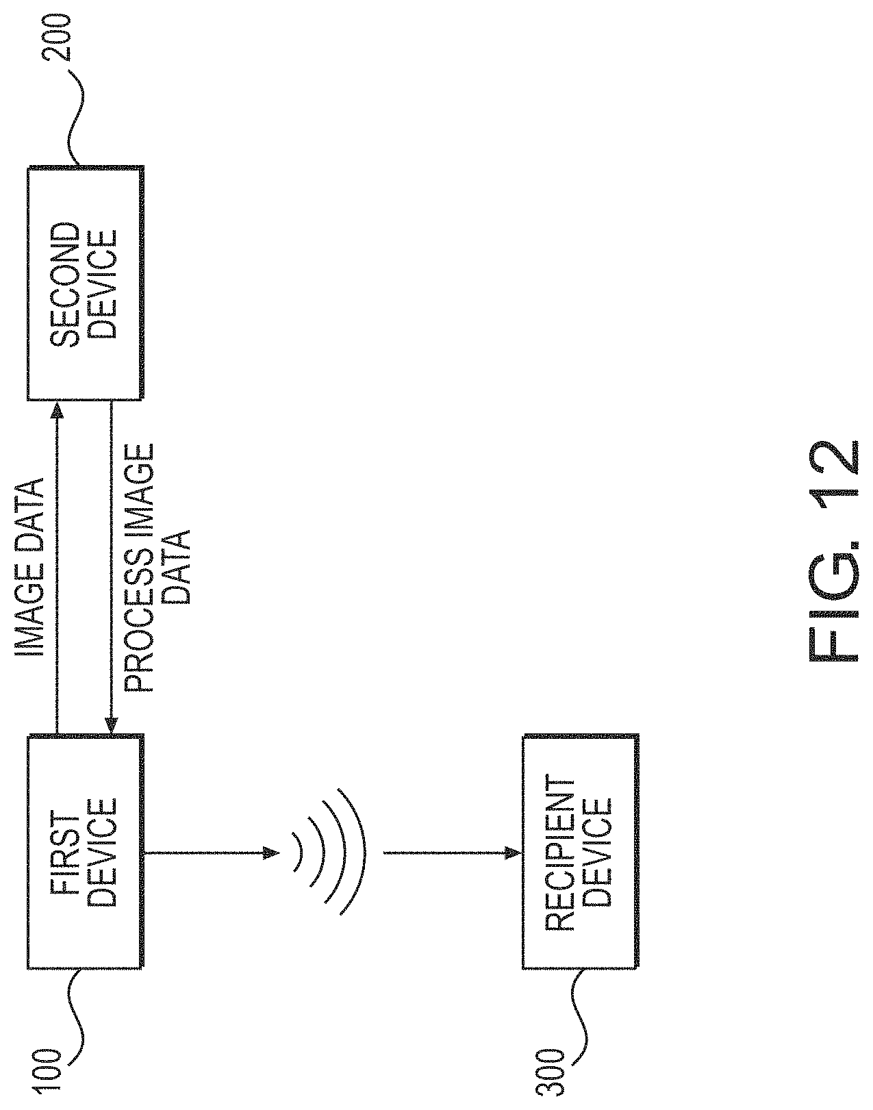 Patent US11785182 Figure 14 – System for transmitting data from an event