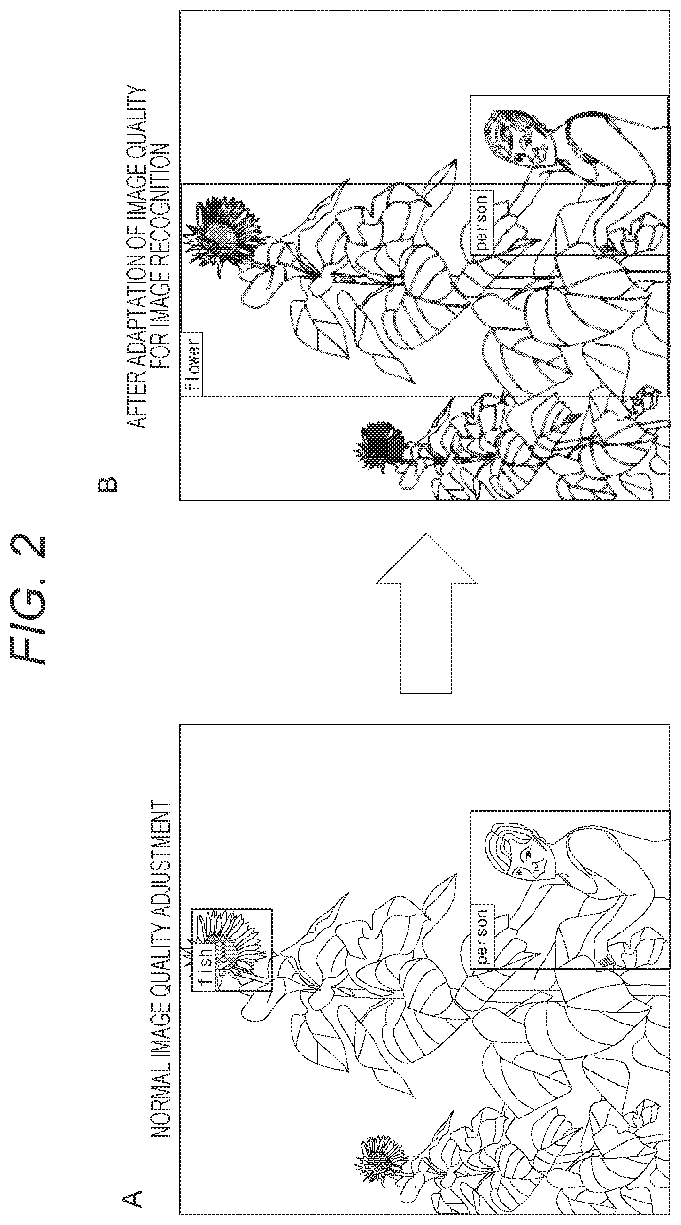 Patent US11785183 Figure 2 – Sensor device and signal processing method