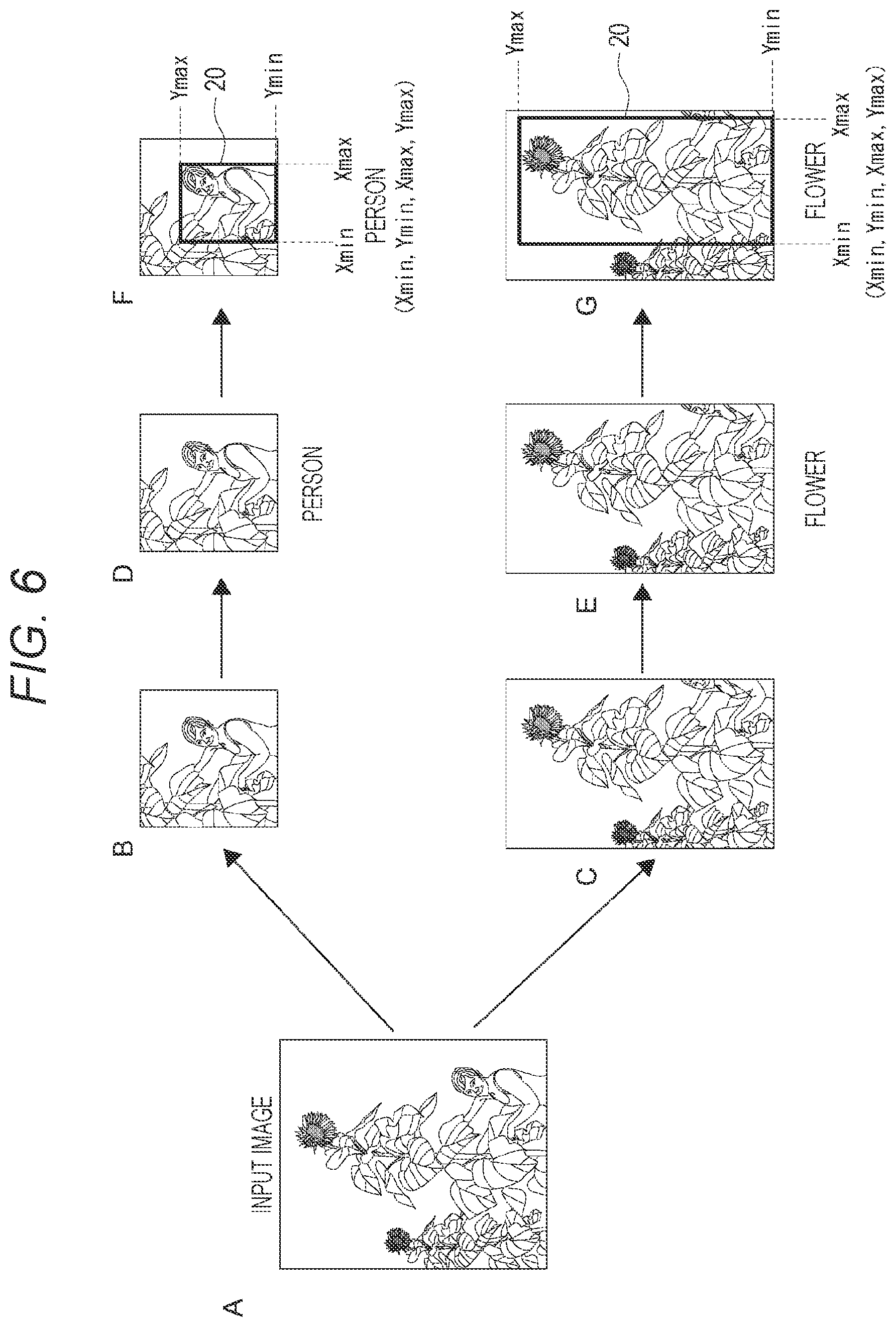 Patent US11785183 Figure 6 – Sensor device and signal processing method