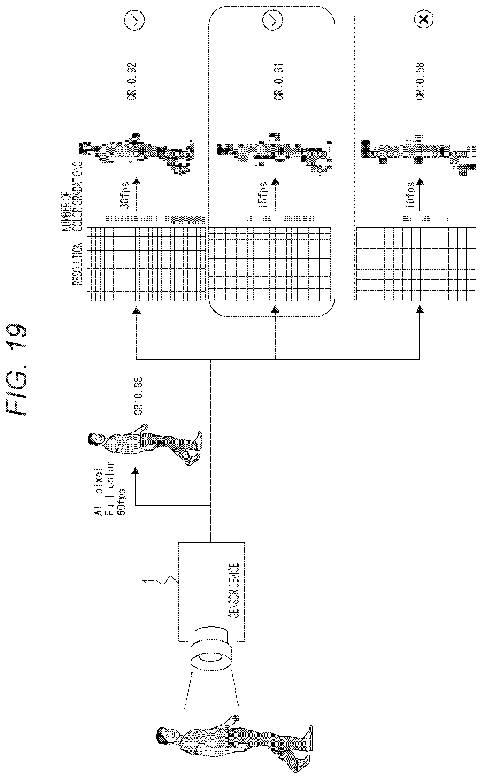 Patent US11785183 Figure 19 – Sensor device and signal processing method