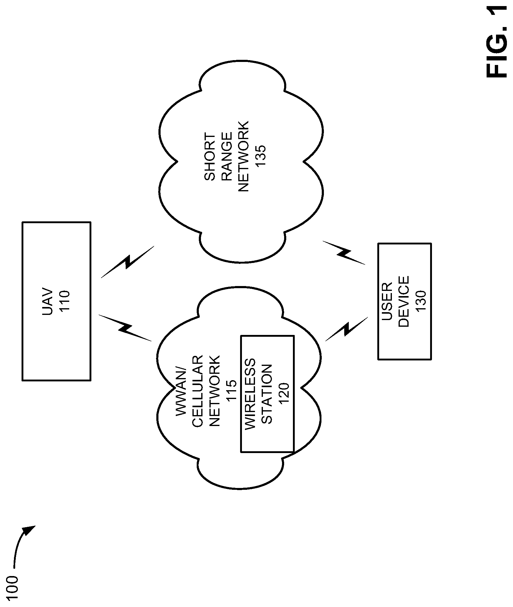 Patent US11785185 Figure 1 – Systems and methods for validating imagery collected via unmanned aerial vehicles