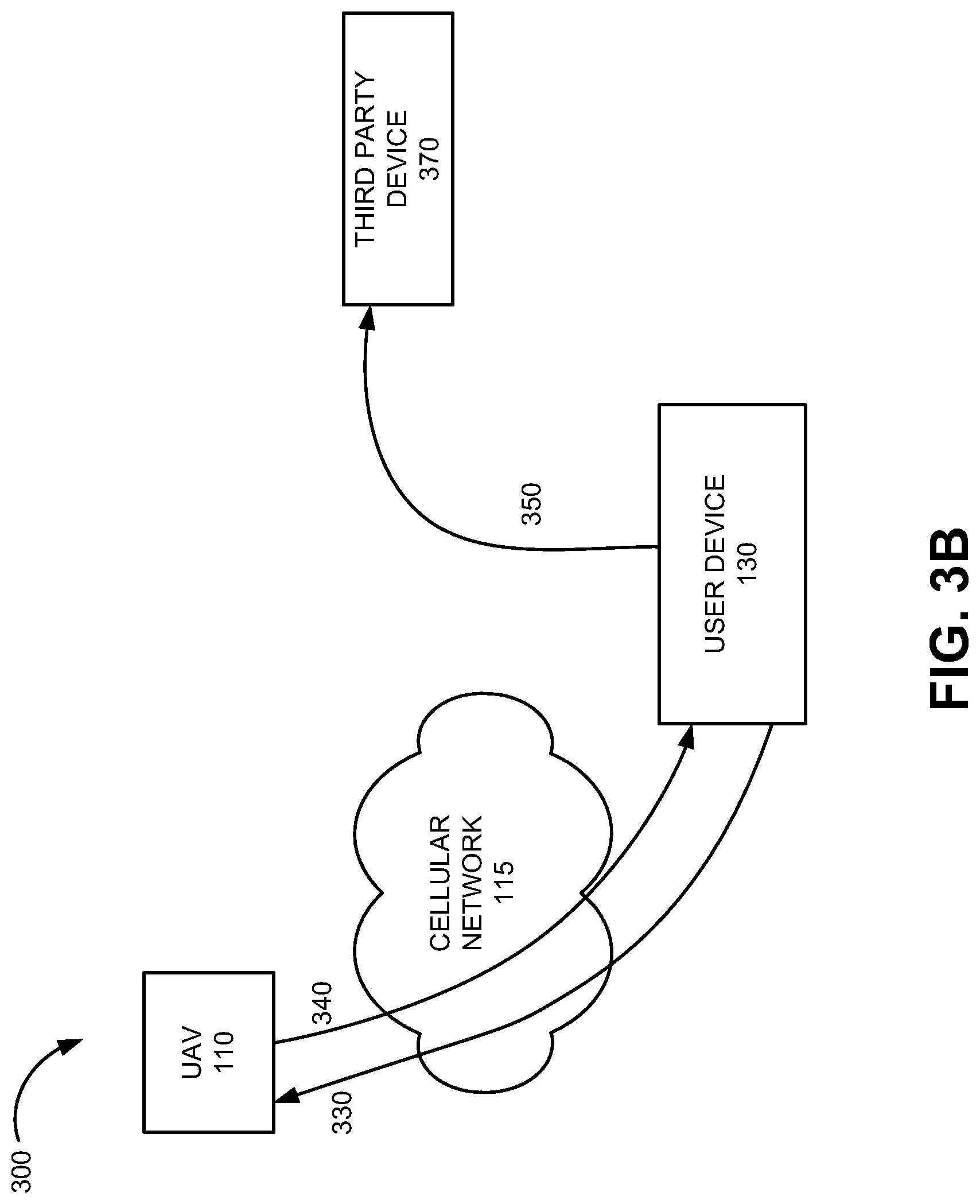 Patent US11785185 Figure 4 – Systems and methods for validating imagery collected via unmanned aerial vehicles