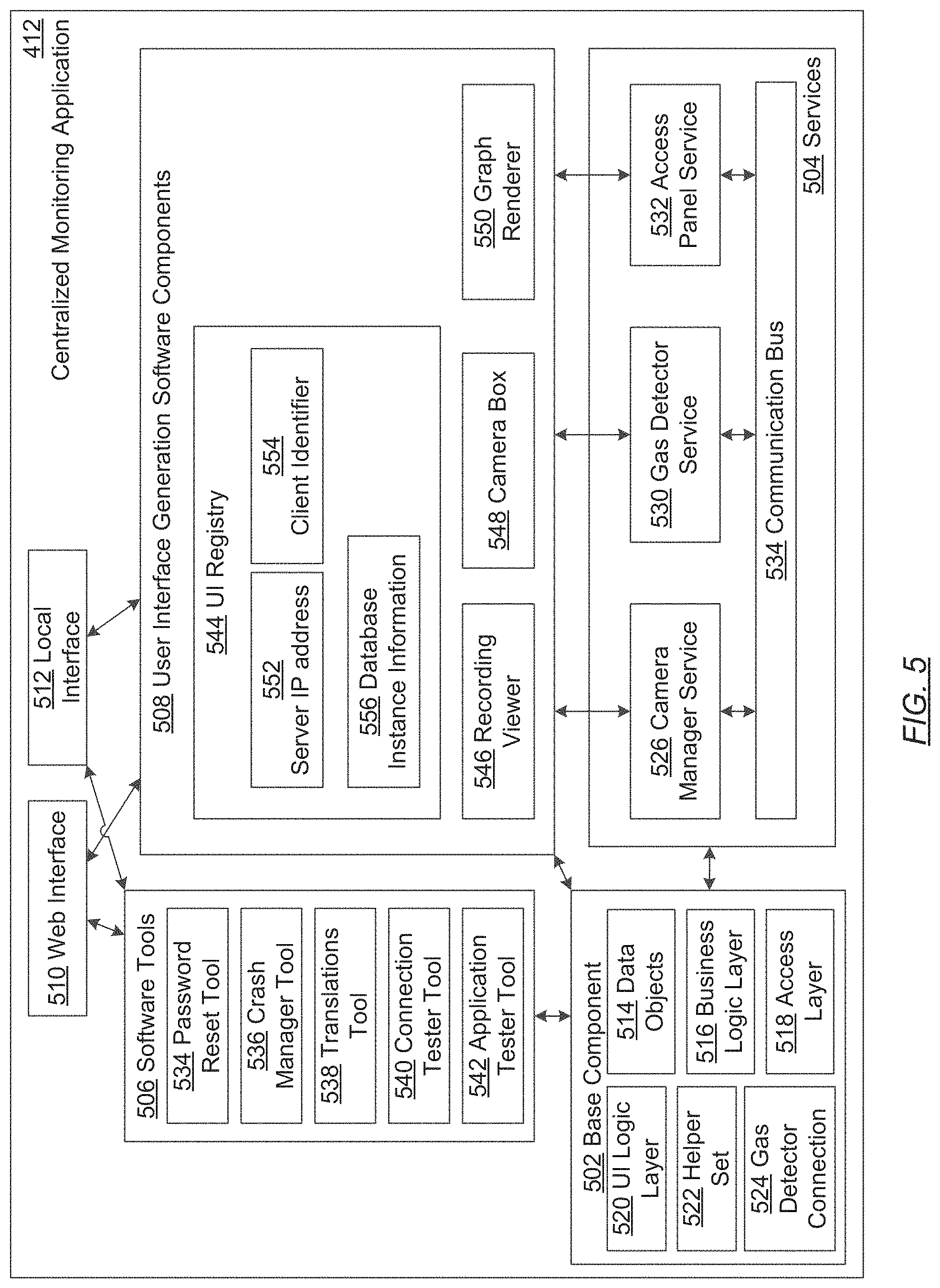 Patent US11785186 Figure 5 – Centralized monitoring of confined spaces