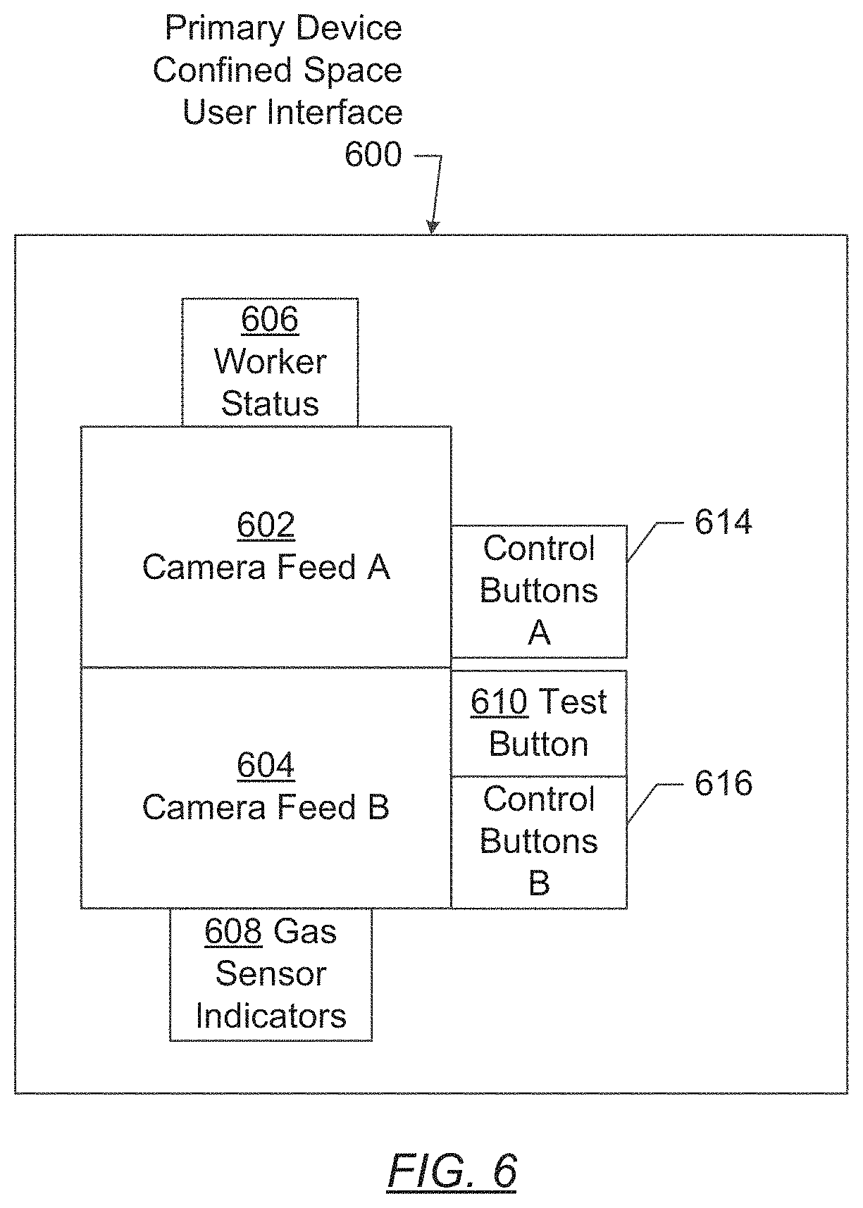 Patent US11785186 Figure 6 – Centralized monitoring of confined spaces