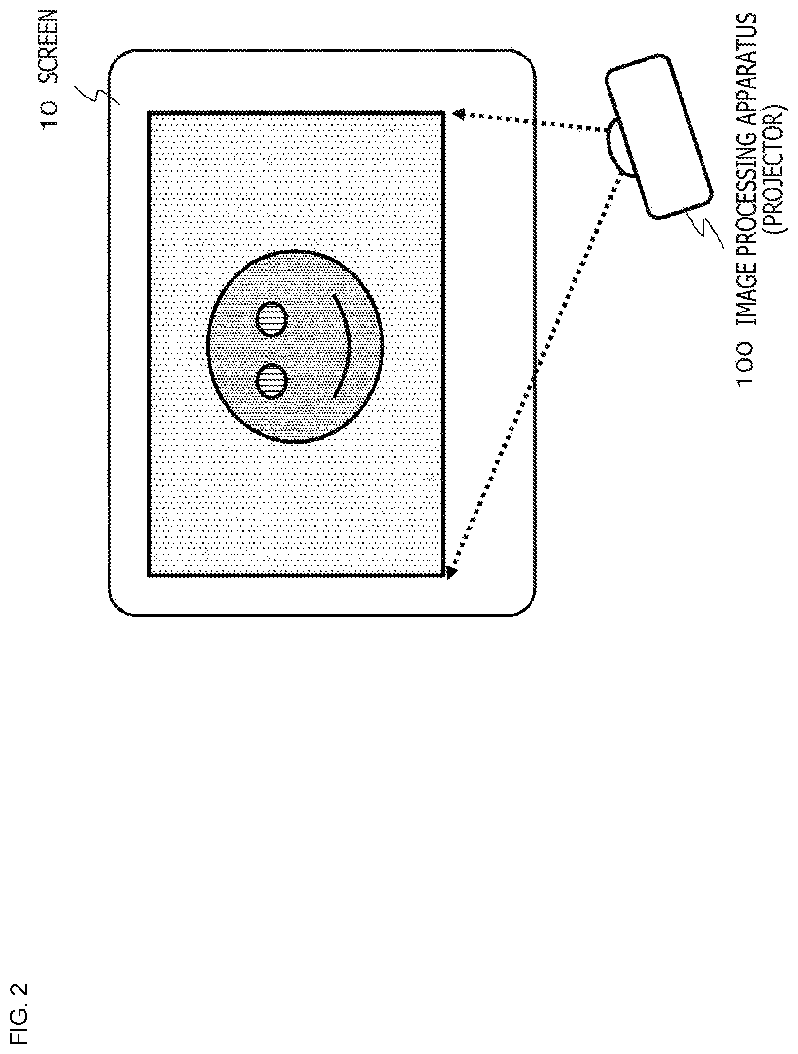 Patent US11785188 Figure 2 – Image processing apparatus and image processing method