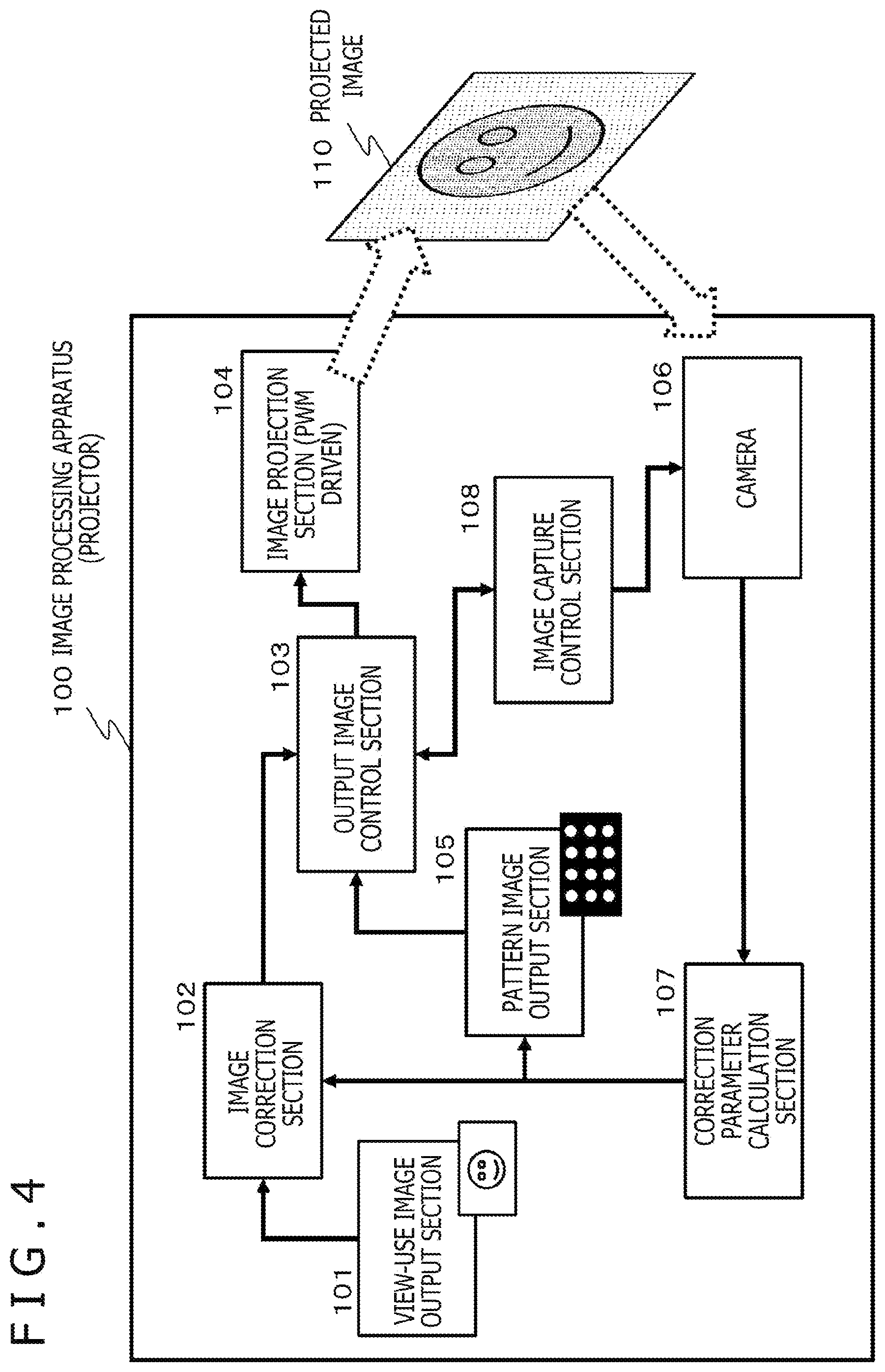 Patent US11785188 Figure 4 – Image processing apparatus and image processing method