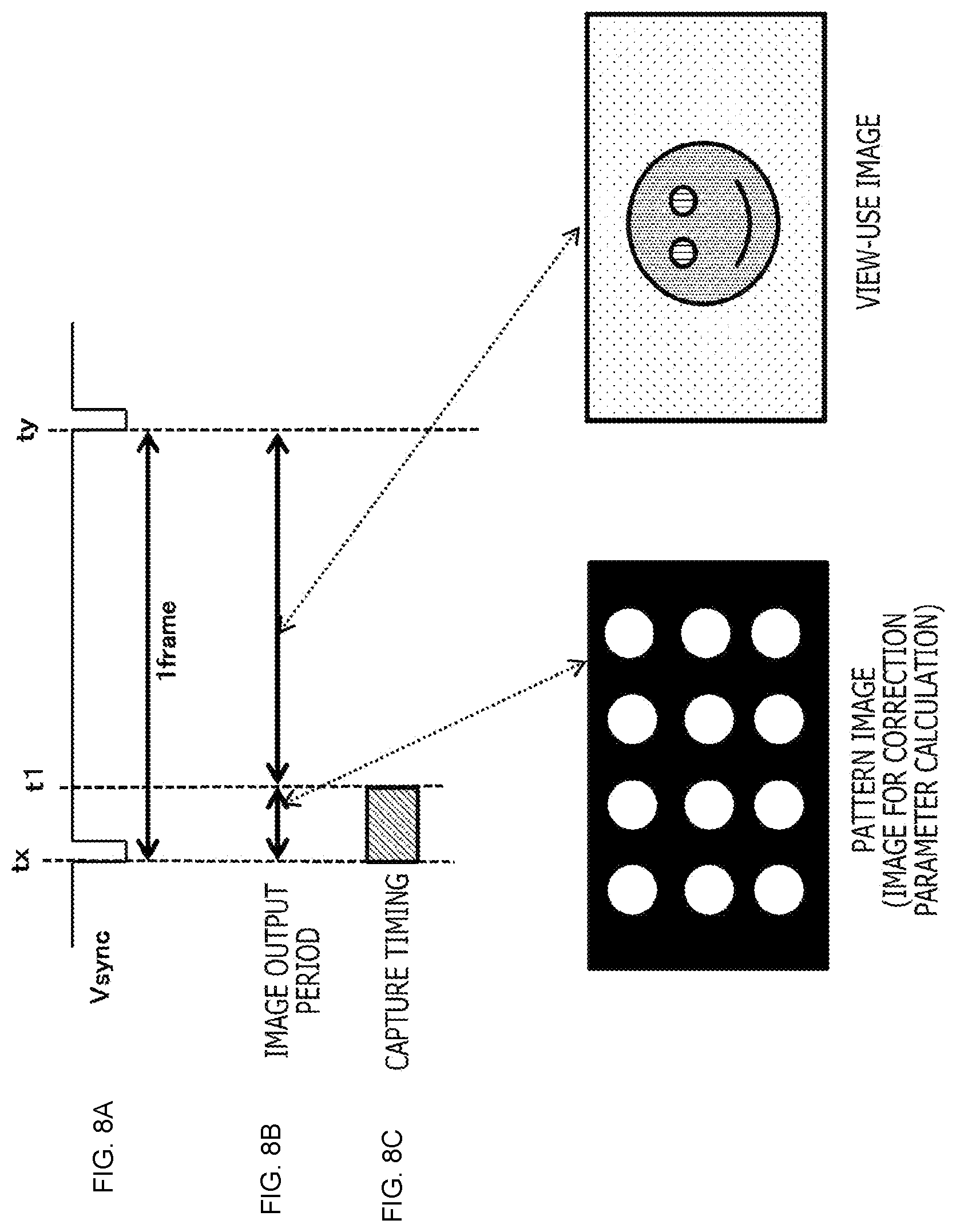 Patent US11785188 Figure 8 – Image processing apparatus and image processing method