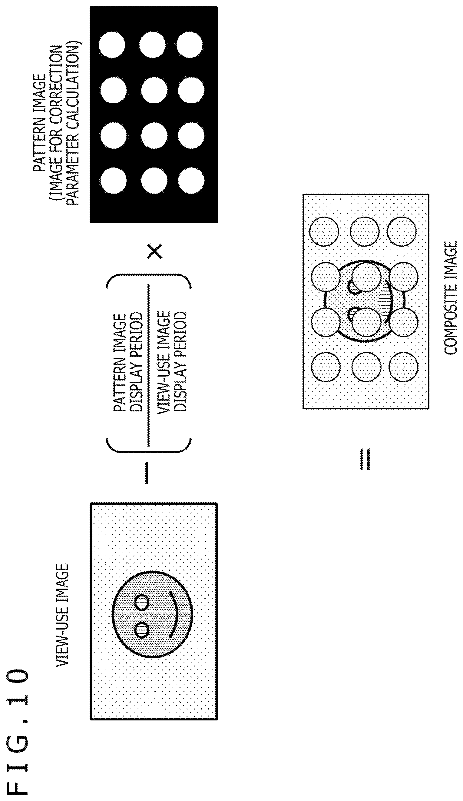 Patent US11785188 Figure 10 – Image processing apparatus and image processing method