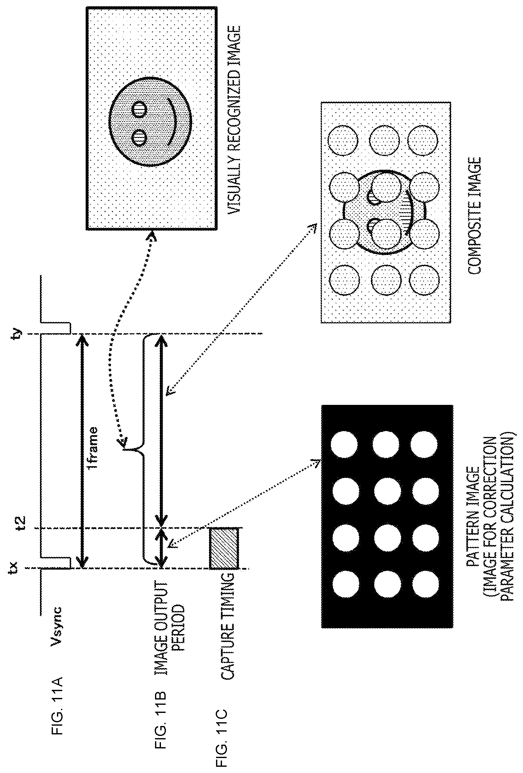 Patent US11785188 Figure 11 – Image processing apparatus and image processing method