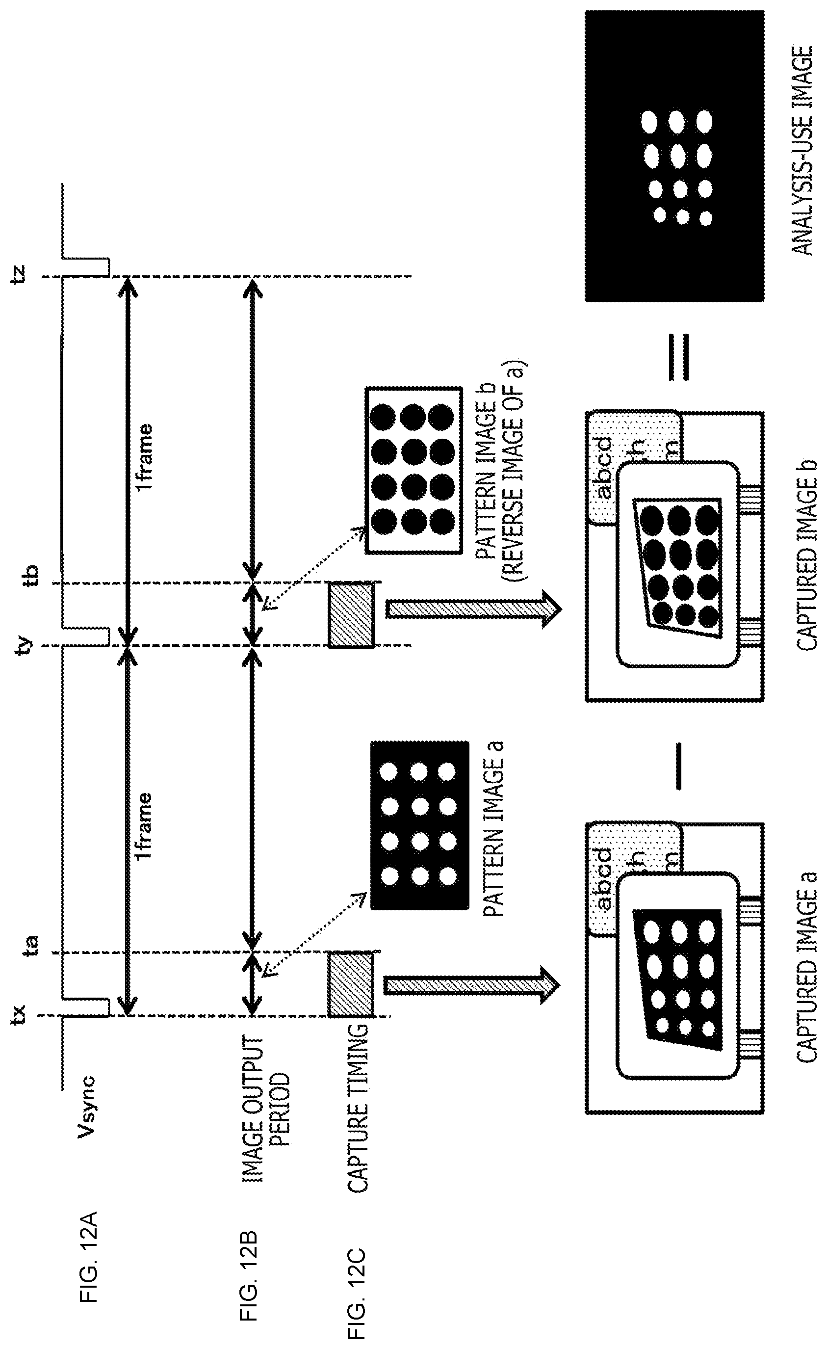 Patent US11785188 Figure 12 – Image processing apparatus and image processing method