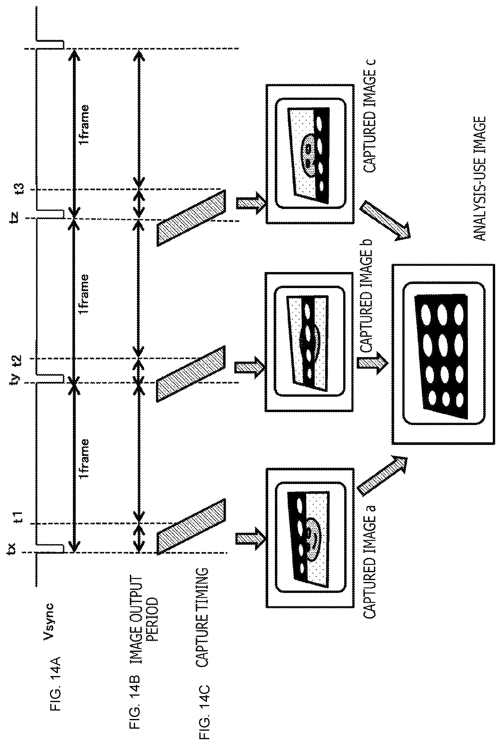 Patent US11785188 Figure 14 – Image processing apparatus and image processing method