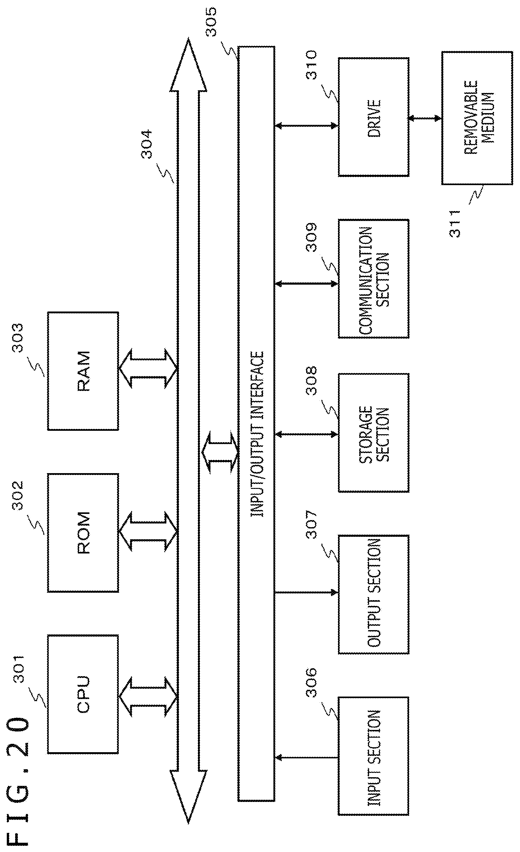 Patent US11785188 Figure 20 – Image processing apparatus and image processing method
