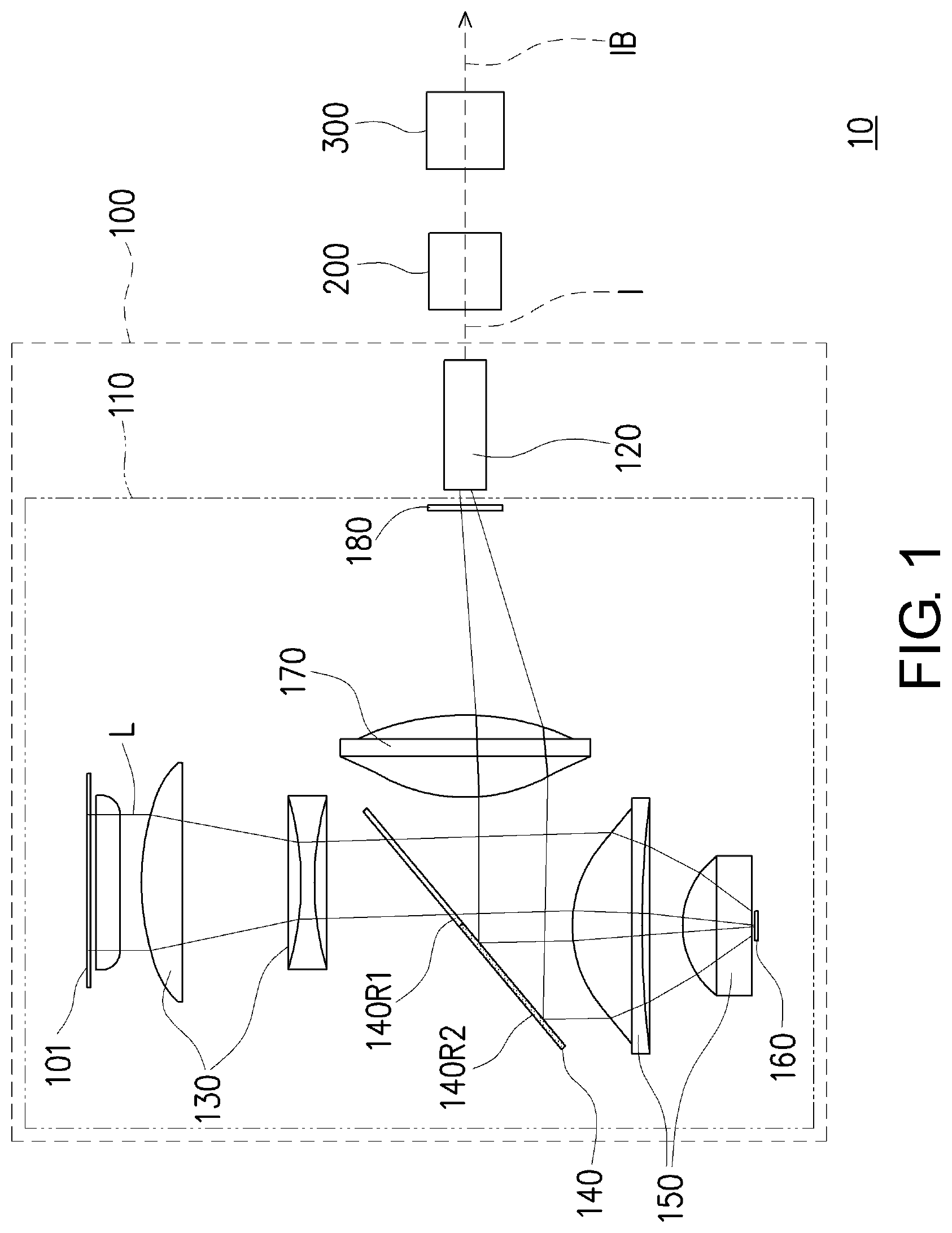 Patent US11785189 Figure 1 – Illumination system, projection apparatus, and light uniformizing element