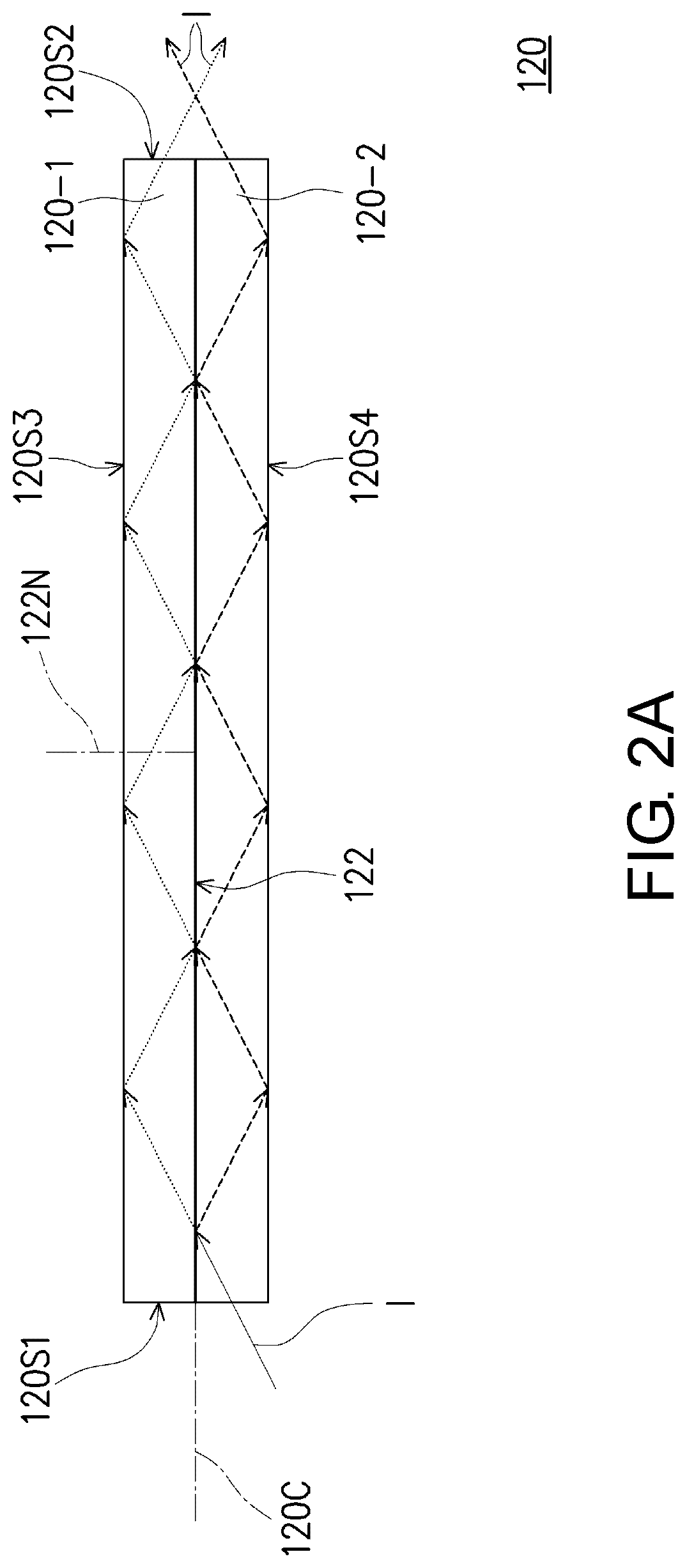 Patent US11785189 Figure 2 – Illumination system, projection apparatus, and light uniformizing element