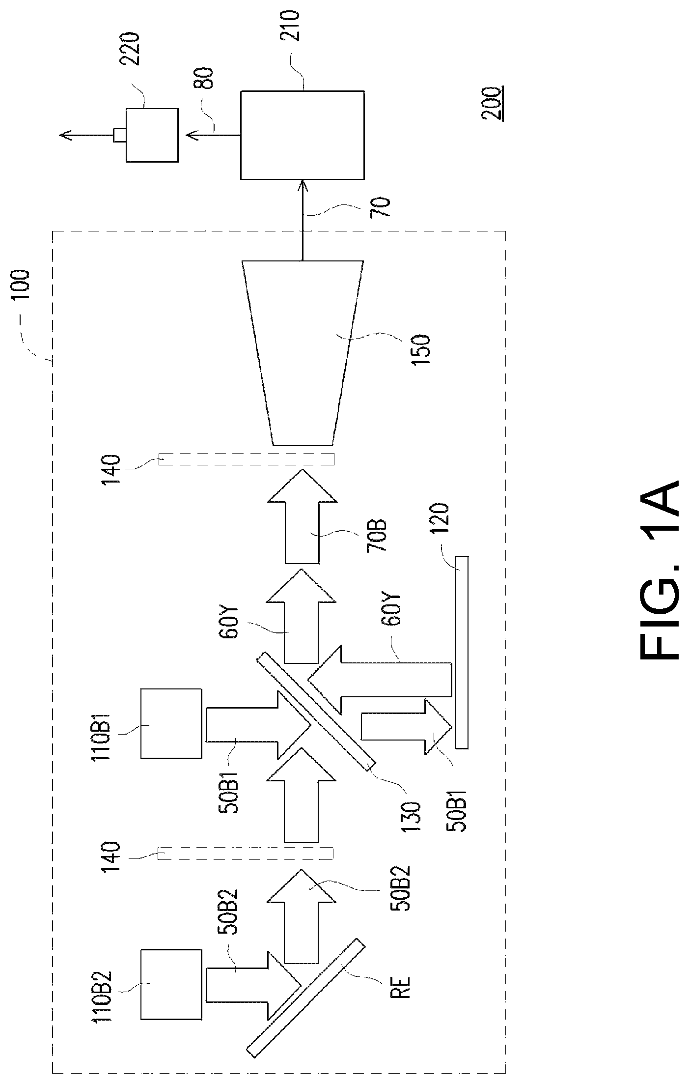 Patent US11785190 Figure 1 – Projection apparatus and control method for projection apparatus