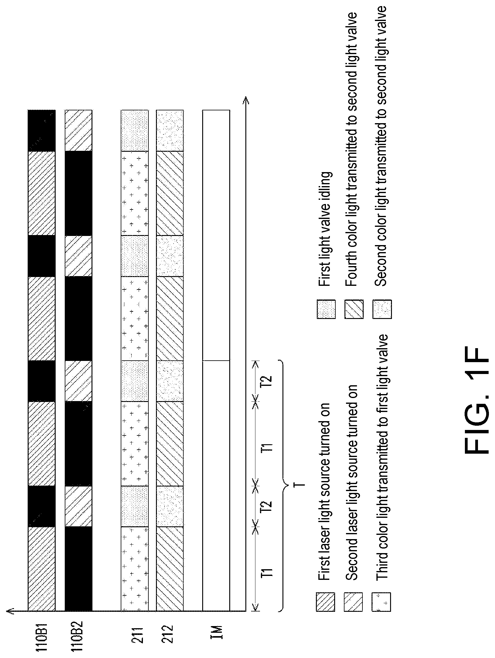 Patent US11785190 Figure 4 – Projection apparatus and control method for projection apparatus