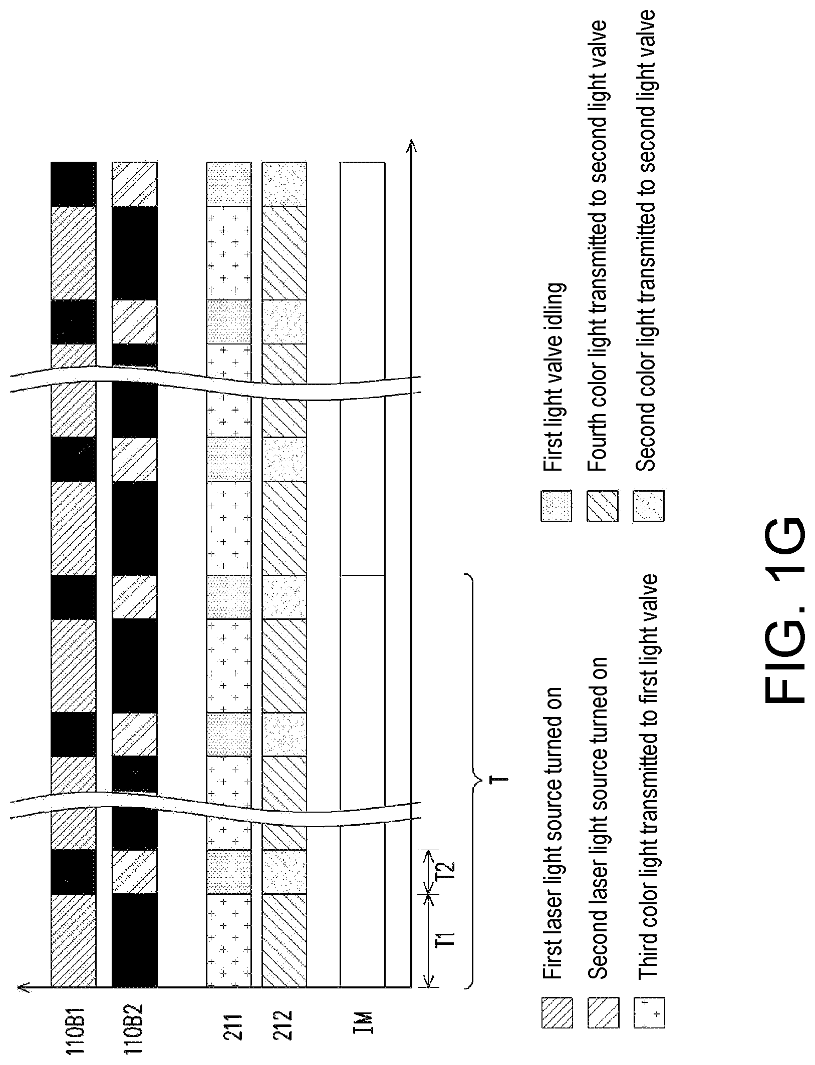 Patent US11785190 Figure 5 – Projection apparatus and control method for projection apparatus