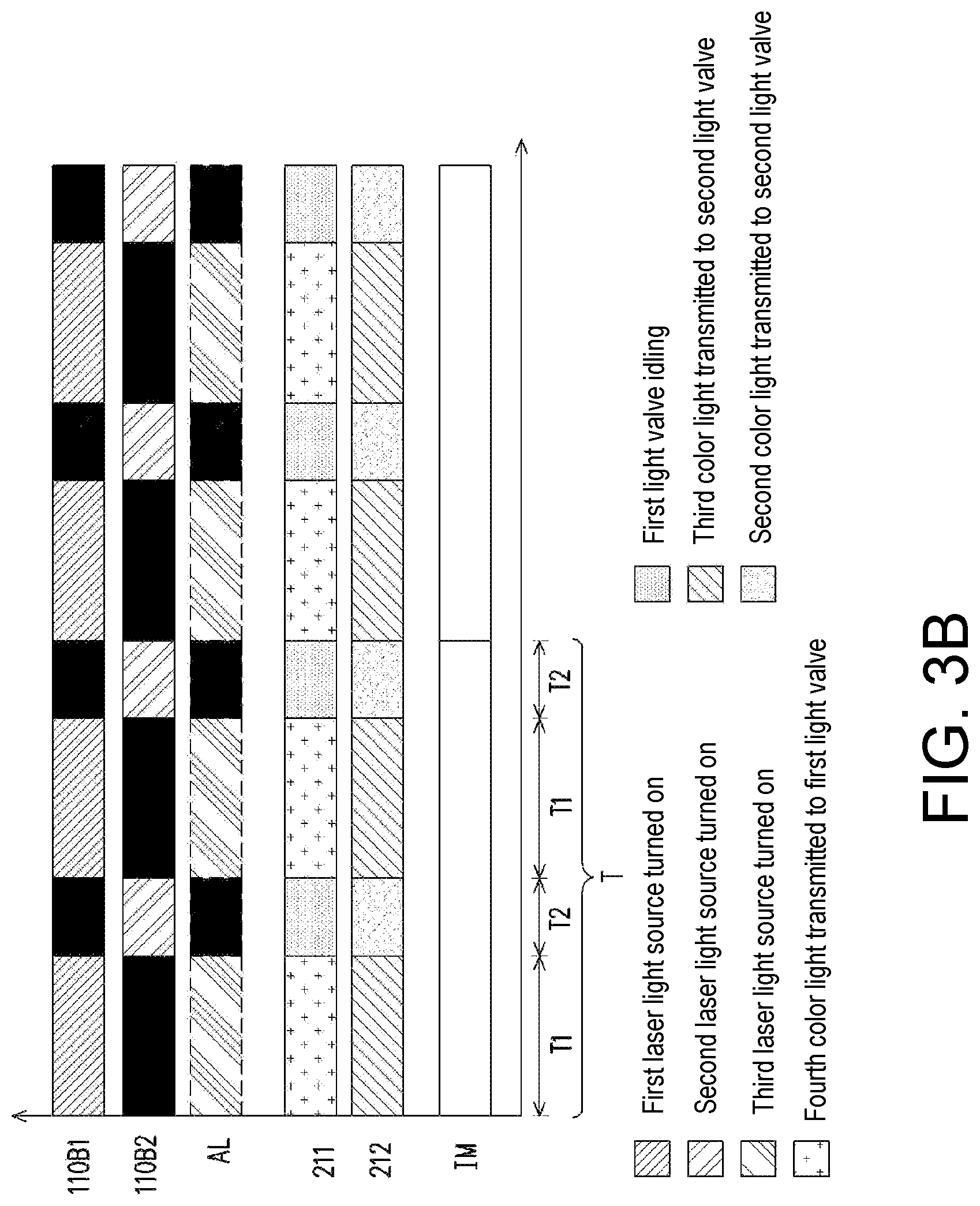 Patent US11785190 Figure 8 – Projection apparatus and control method for projection apparatus