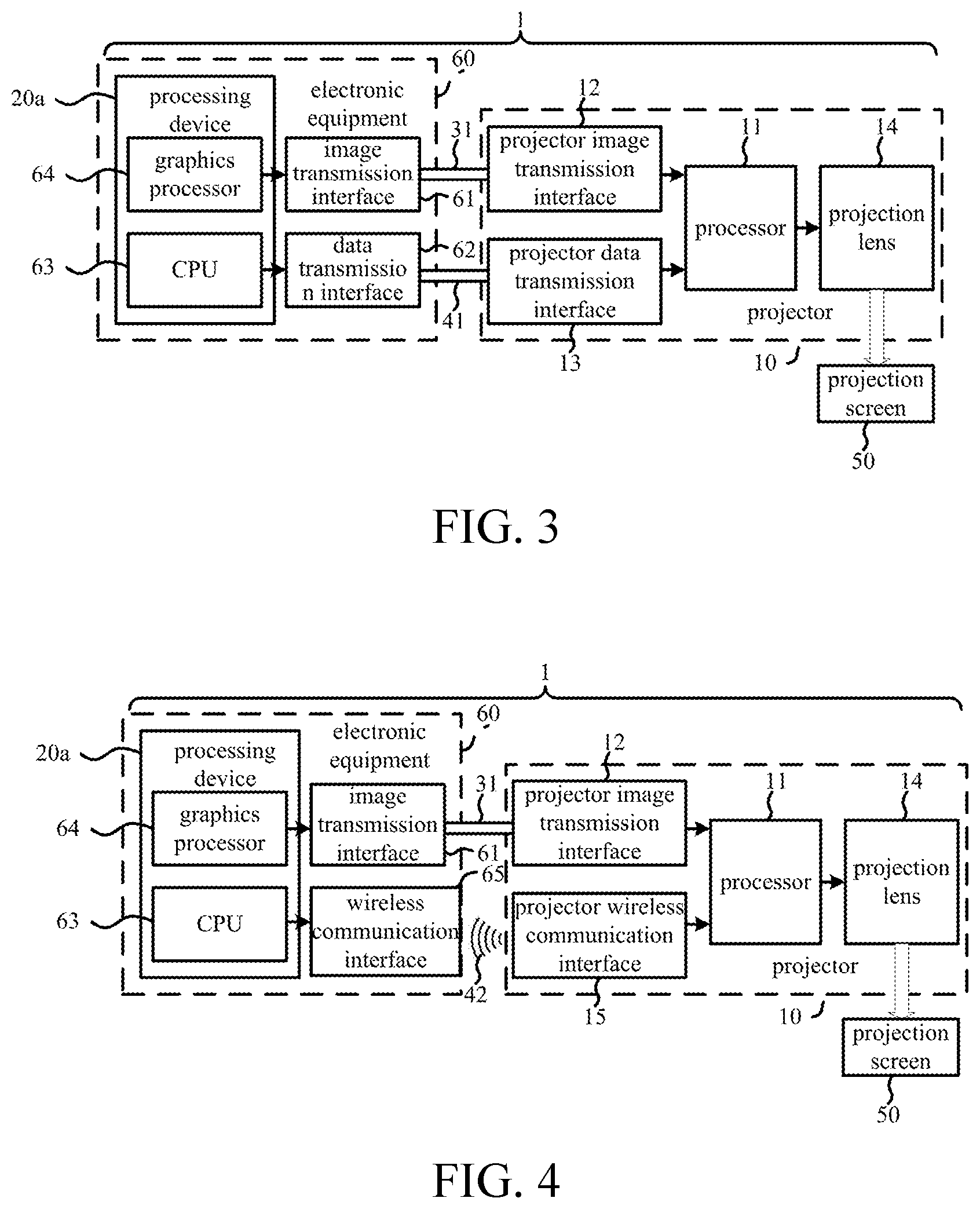 Patent US11785191 Figure 2 – Projection picture correction system and electronic equipment and projector thereof