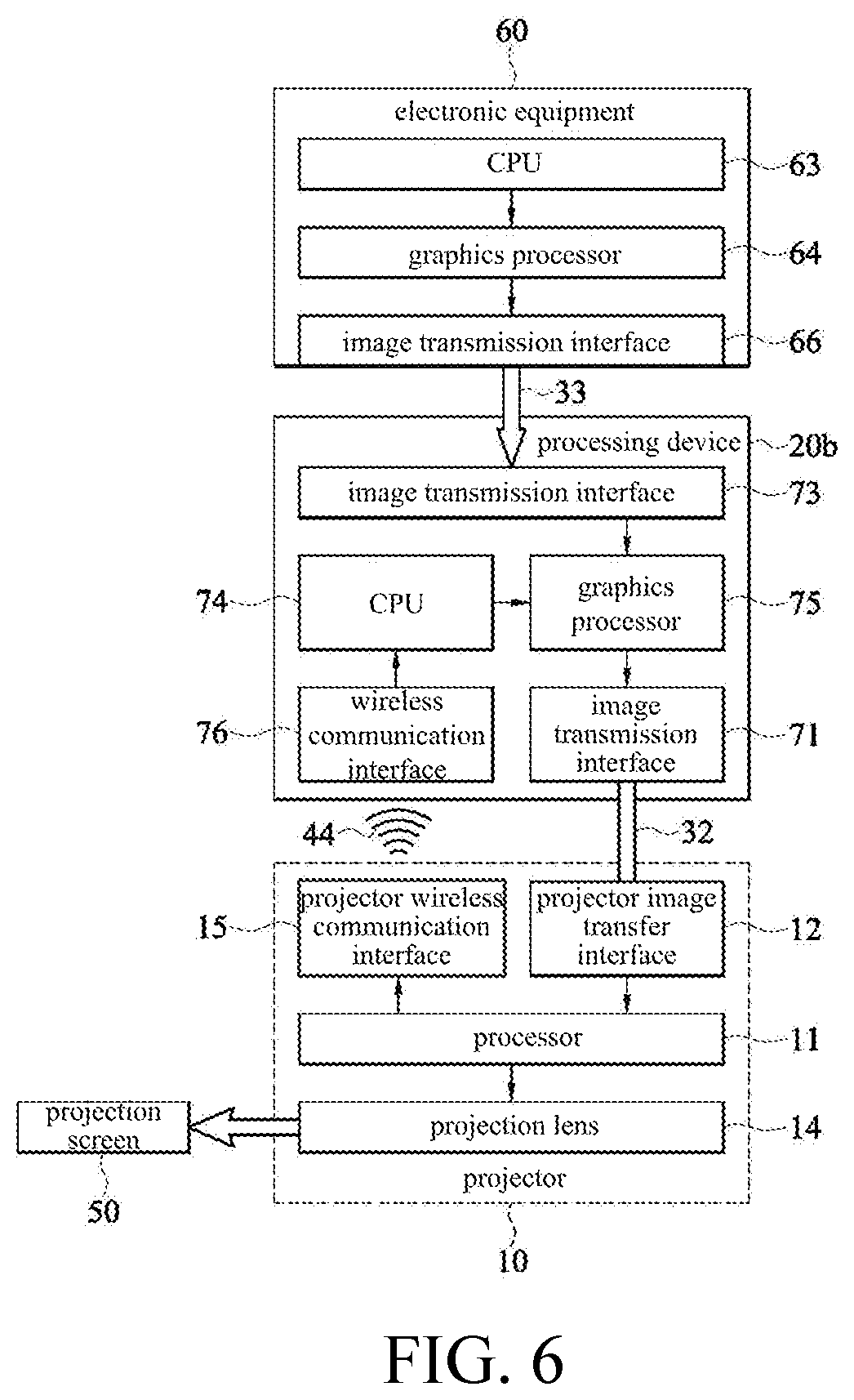 Patent US11785191 Figure 4 – Projection picture correction system and electronic equipment and projector thereof