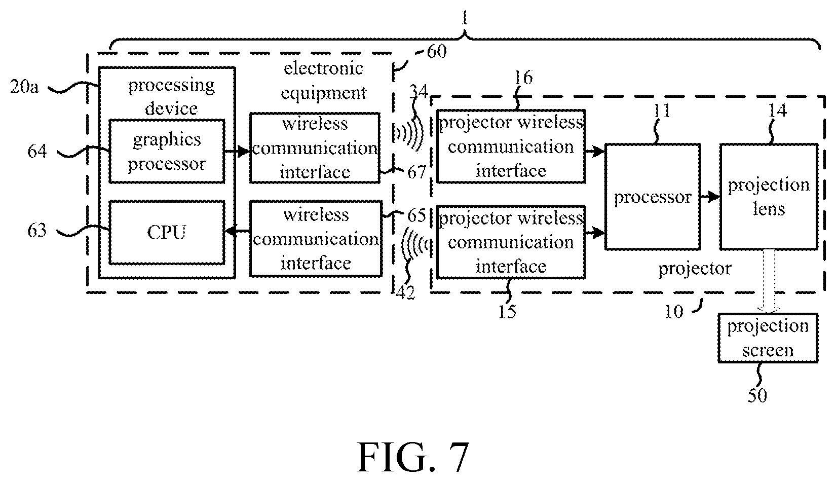 Patent US11785191 Figure 5 – Projection picture correction system and electronic equipment and projector thereof