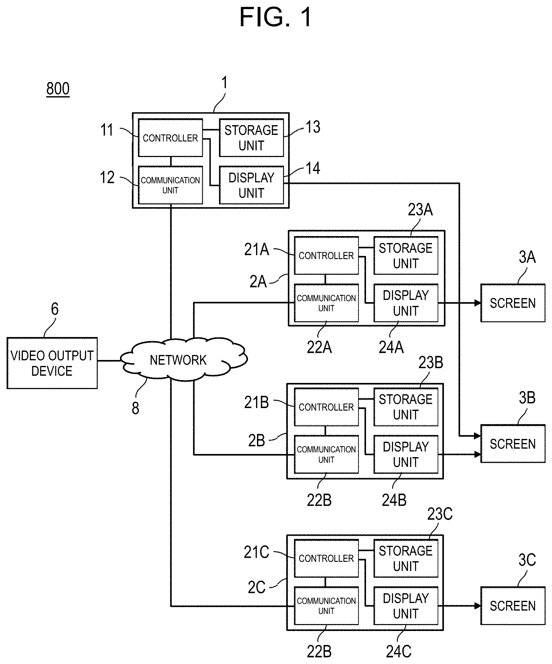 Patent US11785192 Figure 1 – Video display system and video display method