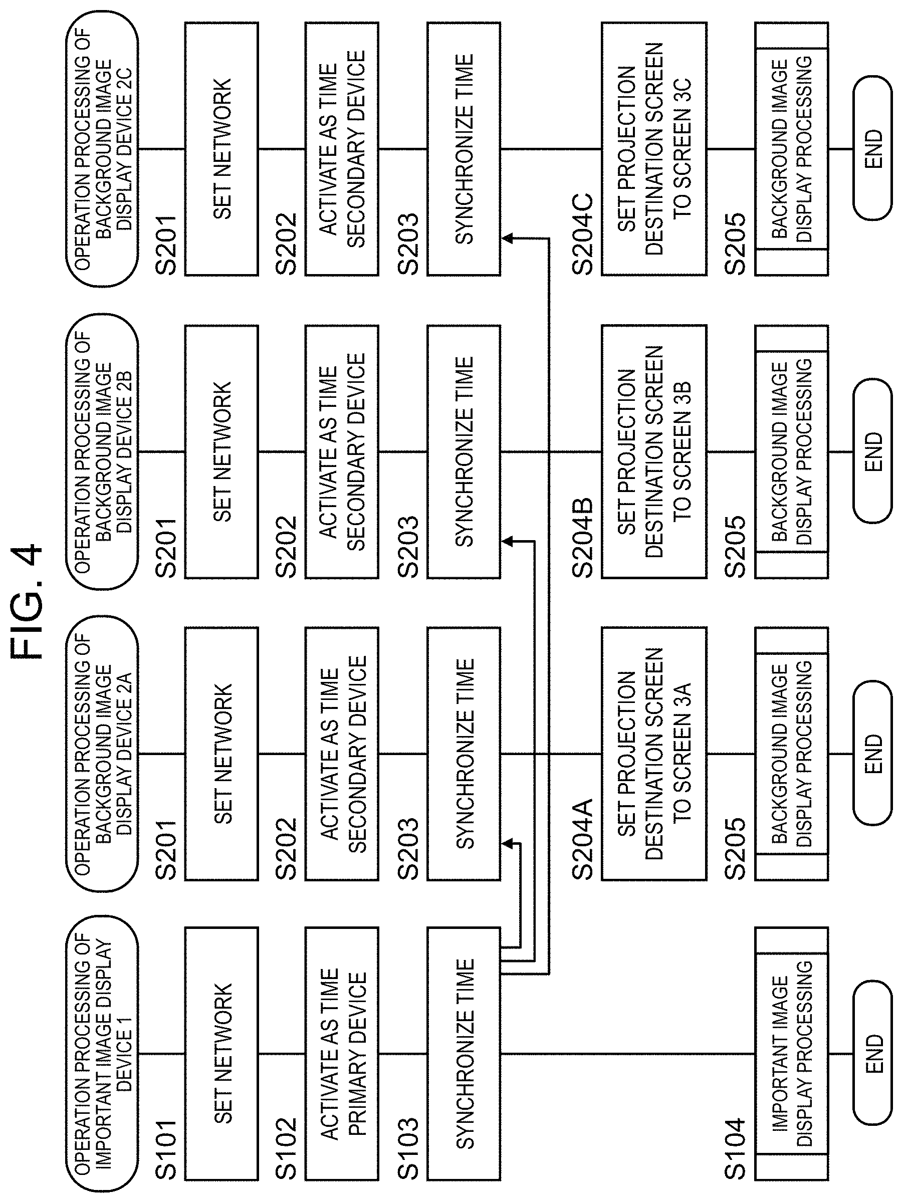 Patent US11785192 Figure 3 – Video display system and video display method