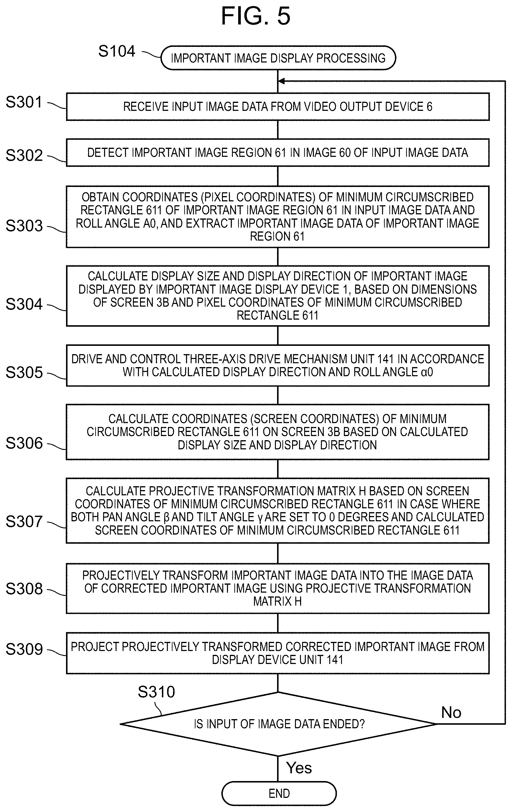 Patent US11785192 Figure 4 – Video display system and video display method
