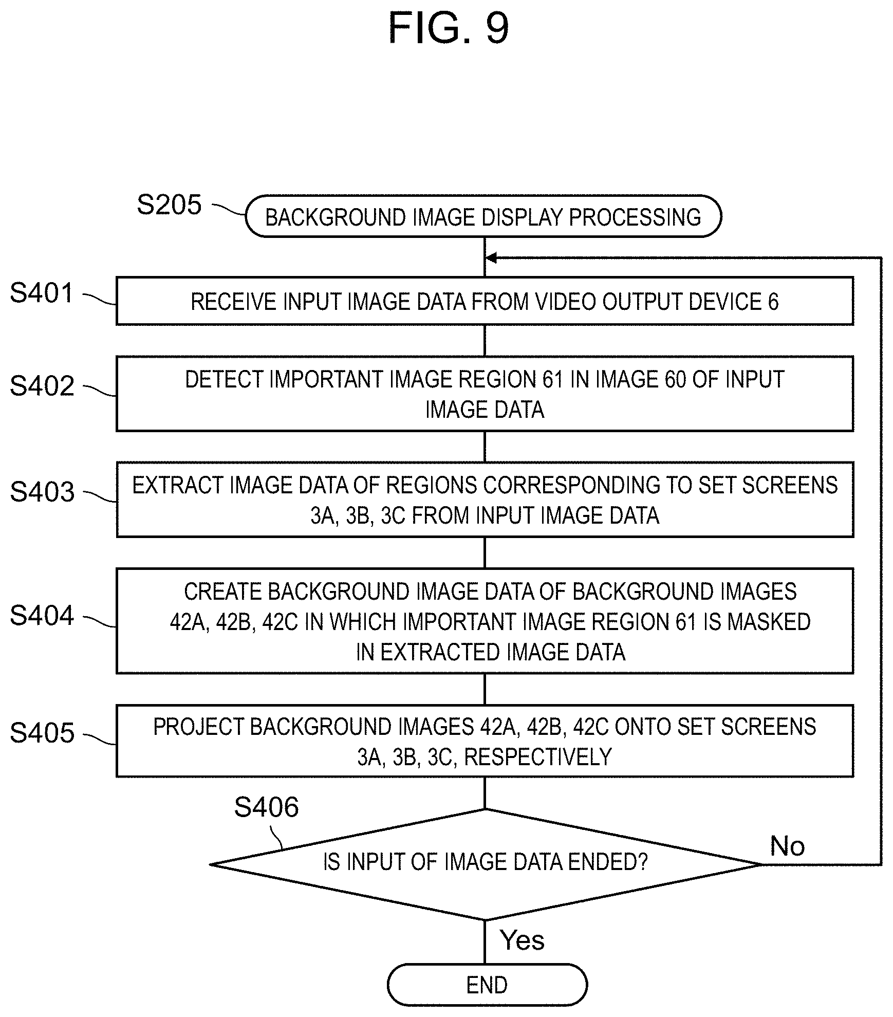Patent US11785192 Figure 7 – Video display system and video display method