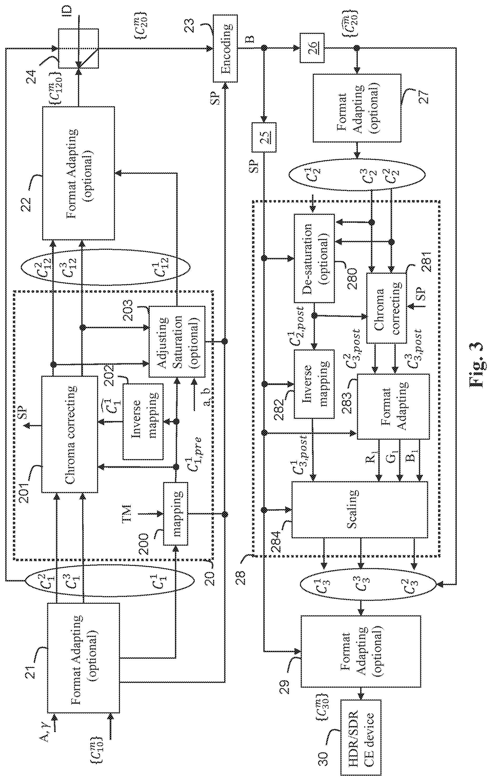 Patent US11785193 Figure 3 – Processing an image