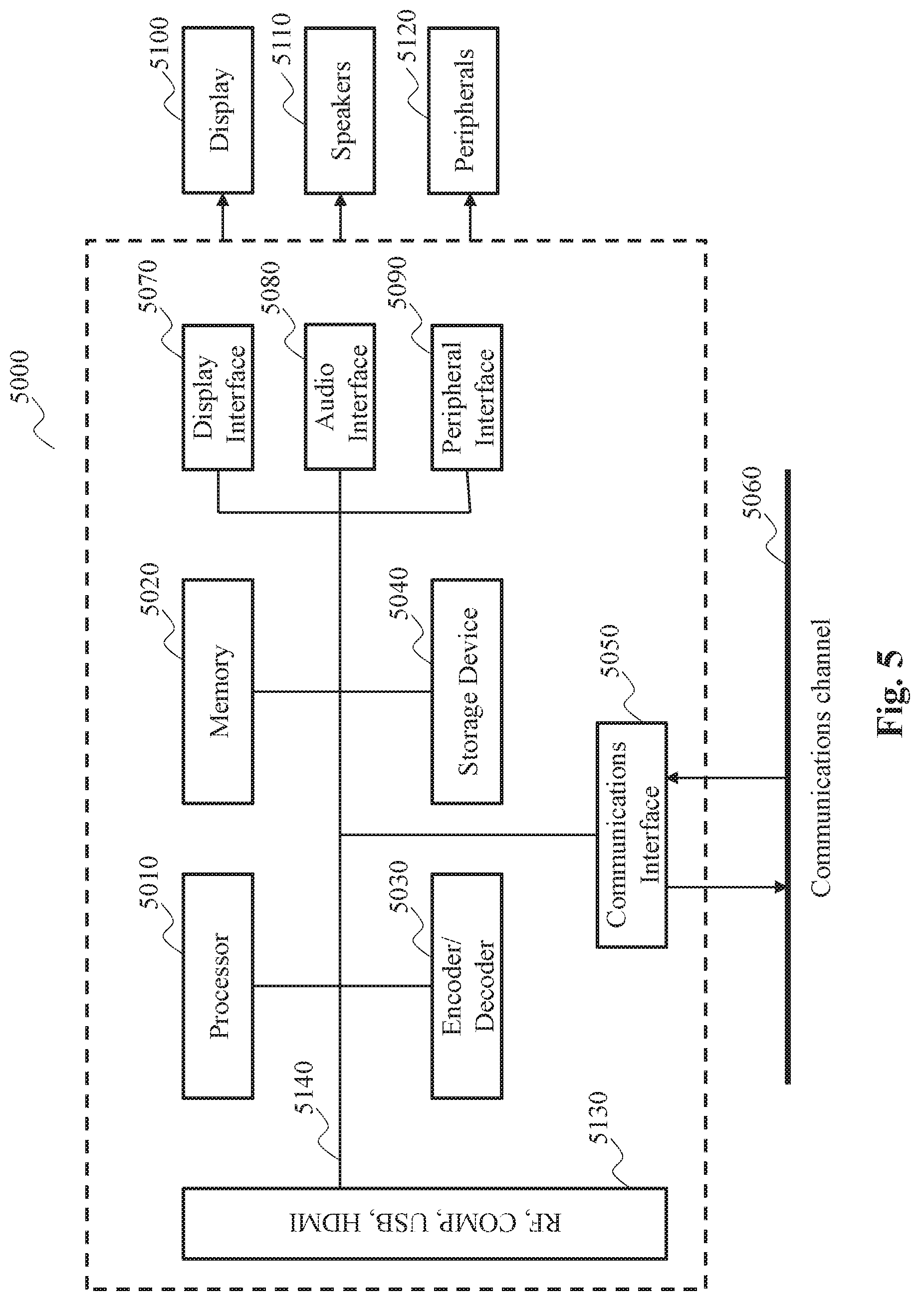 Patent US11785193 Figure 7 – Processing an image