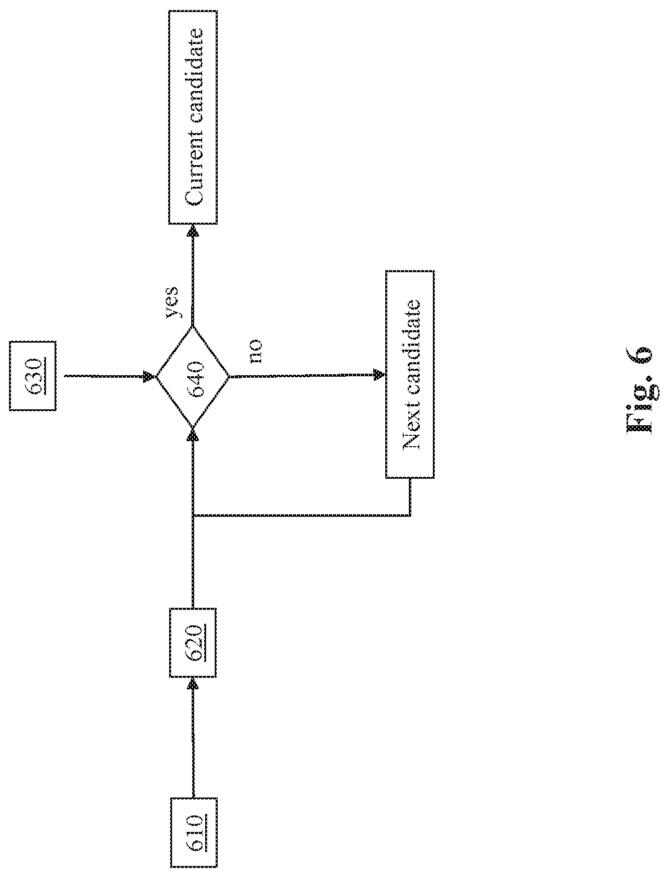 Patent US11785193 Figure 8 – Processing an image