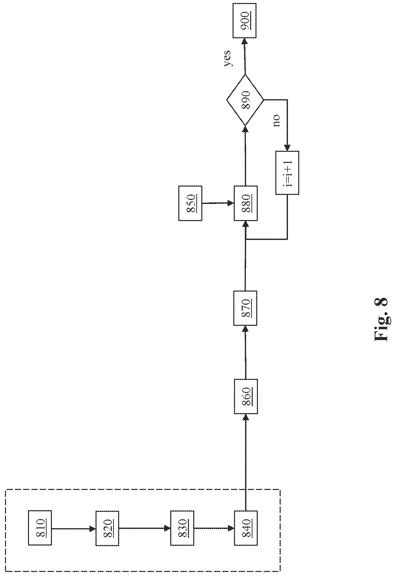 Patent US11785193 Figure 10 – Processing an image