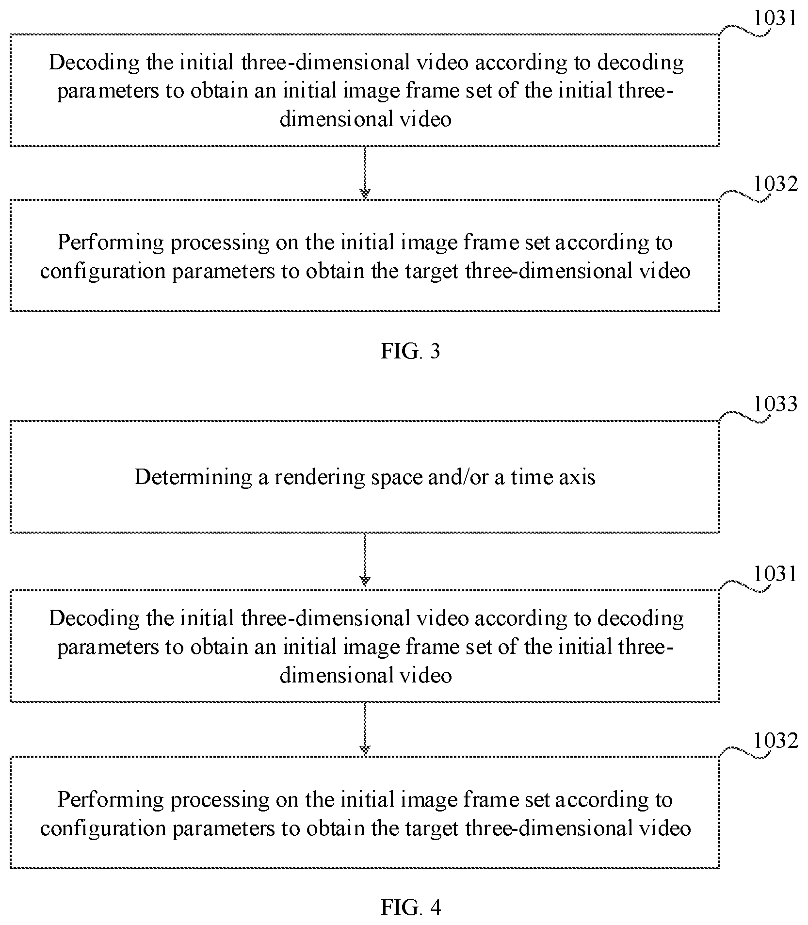 Patent US11785195 Figure 2 – Method and apparatus for processing three-dimensional video, readable storage medium and electronic device
