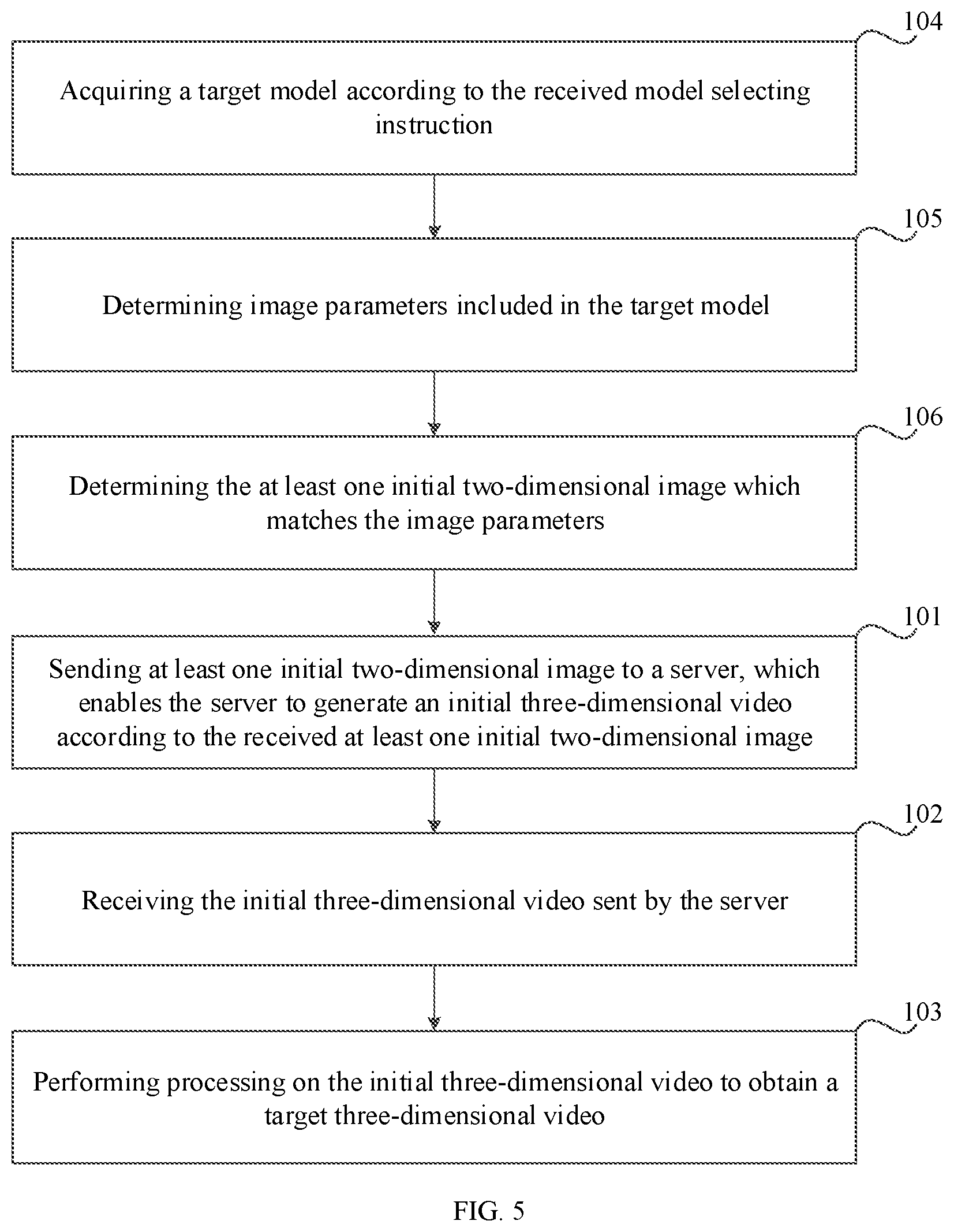 Patent US11785195 Figure 3 – Method and apparatus for processing three-dimensional video, readable storage medium and electronic device