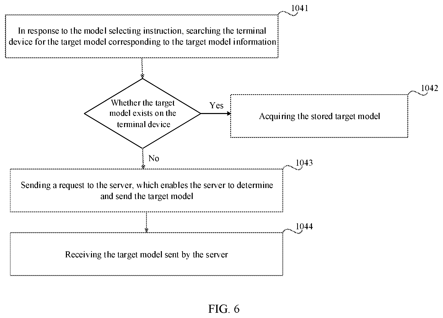 Patent US11785195 Figure 4 – Method and apparatus for processing three-dimensional video, readable storage medium and electronic device