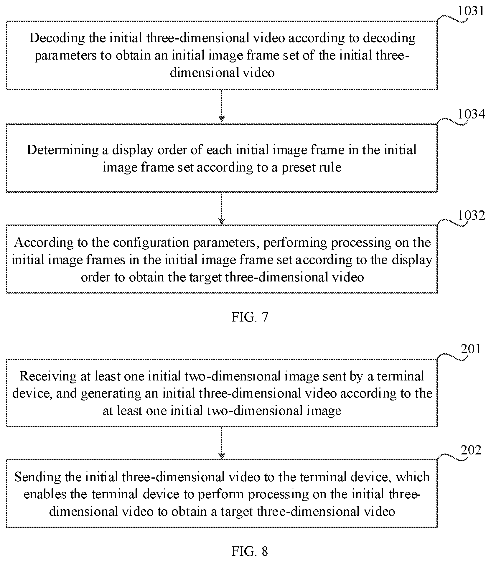 Patent US11785195 Figure 5 – Method and apparatus for processing three-dimensional video, readable storage medium and electronic device