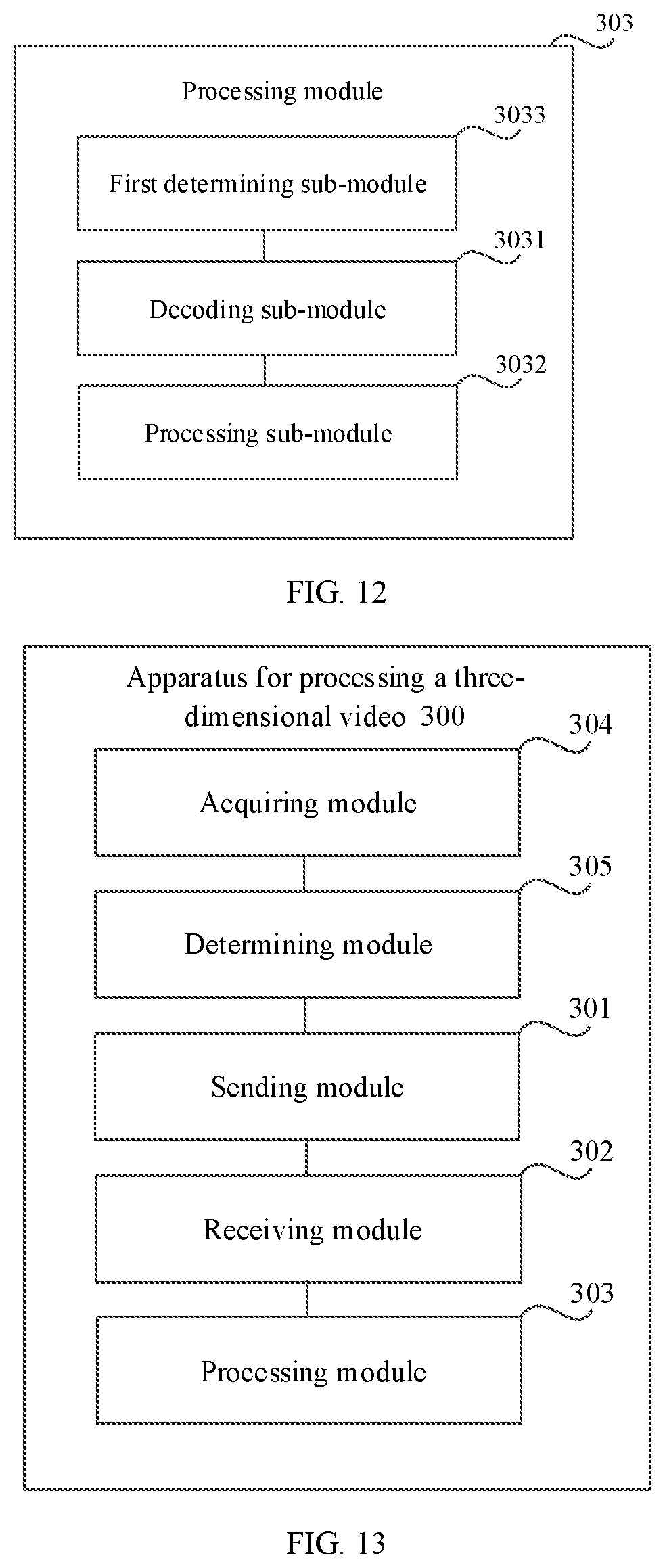 Patent US11785195 Figure 8 – Method and apparatus for processing three-dimensional video, readable storage medium and electronic device