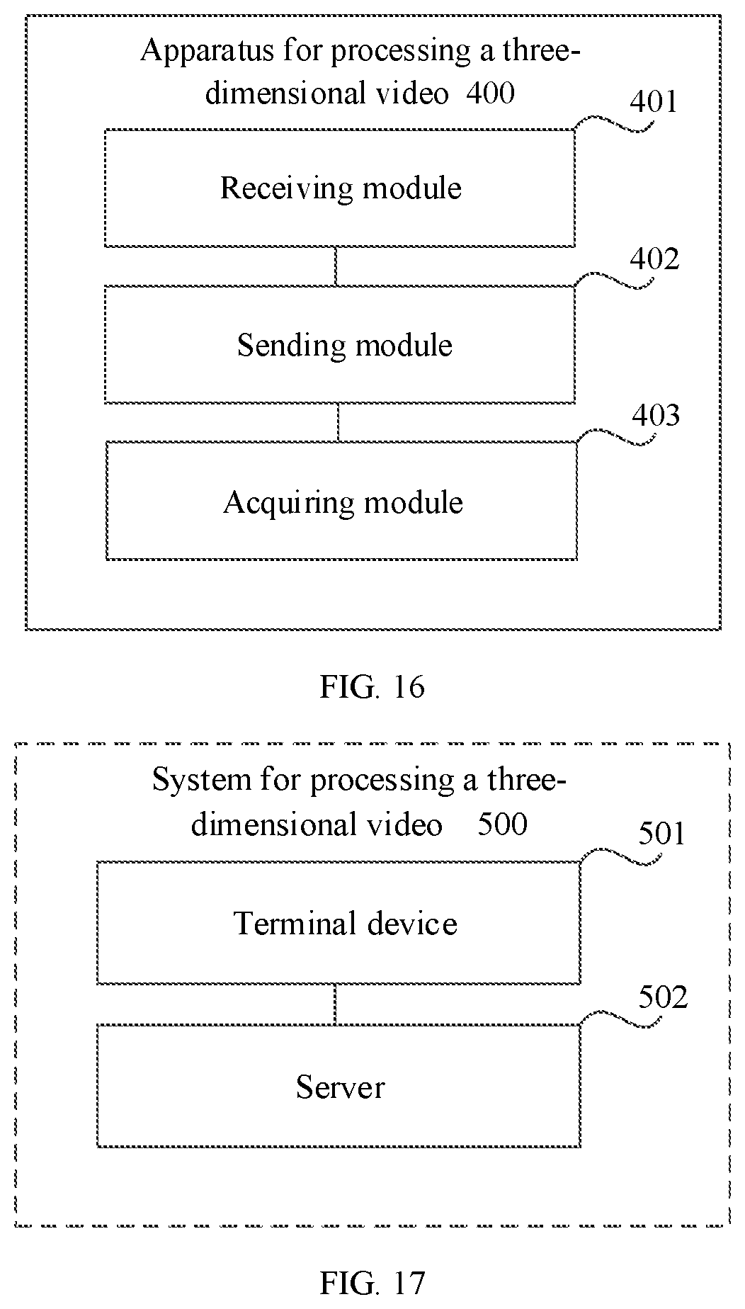 Patent US11785195 Figure 10 – Method and apparatus for processing three-dimensional video, readable storage medium and electronic device