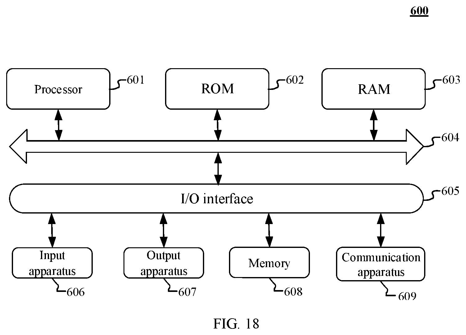 Patent US11785195 Figure 11 – Method and apparatus for processing three-dimensional video, readable storage medium and electronic device