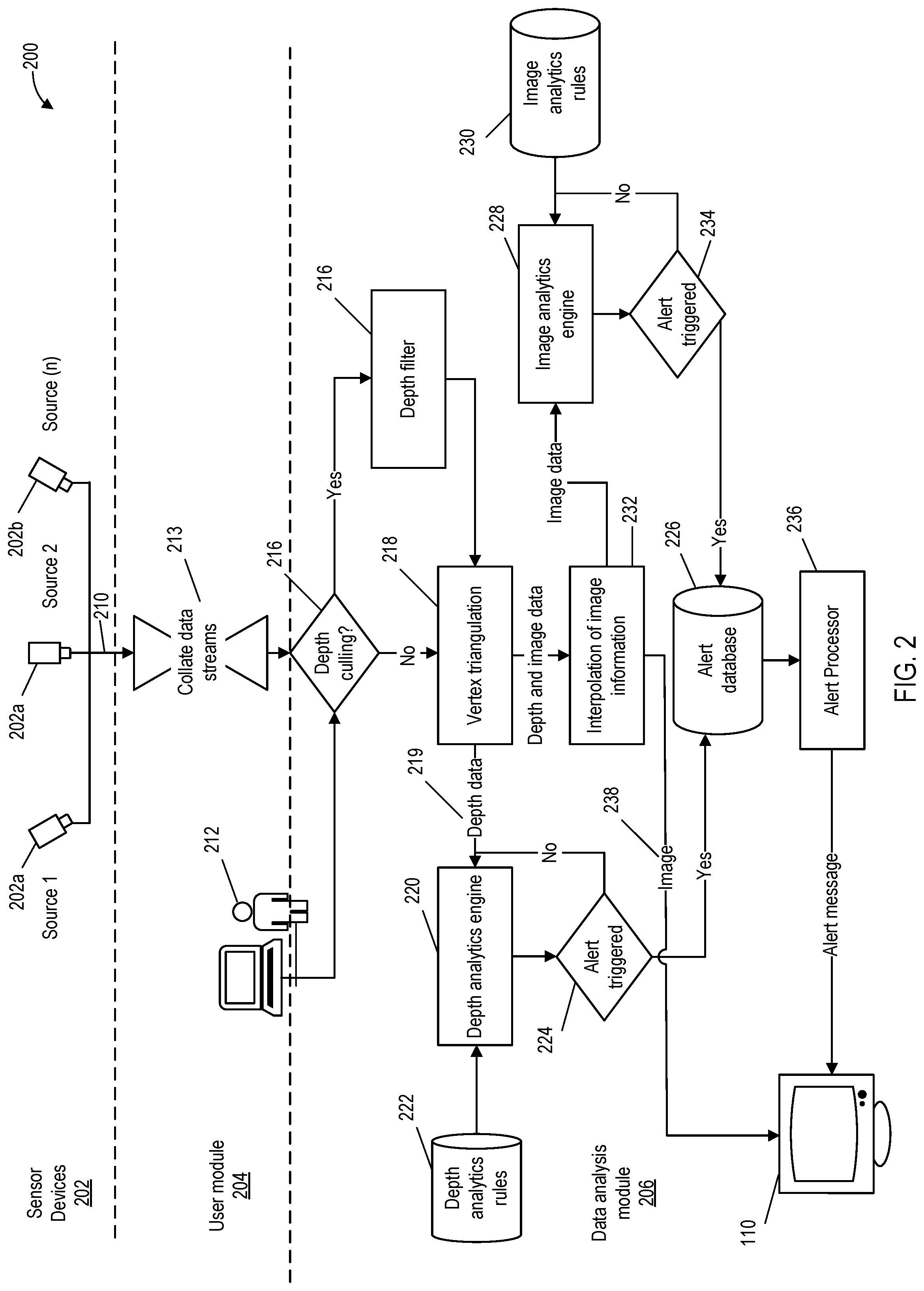 Patent US11785196 Figure 2 – Enhanced three dimensional visualization using artificial intelligence