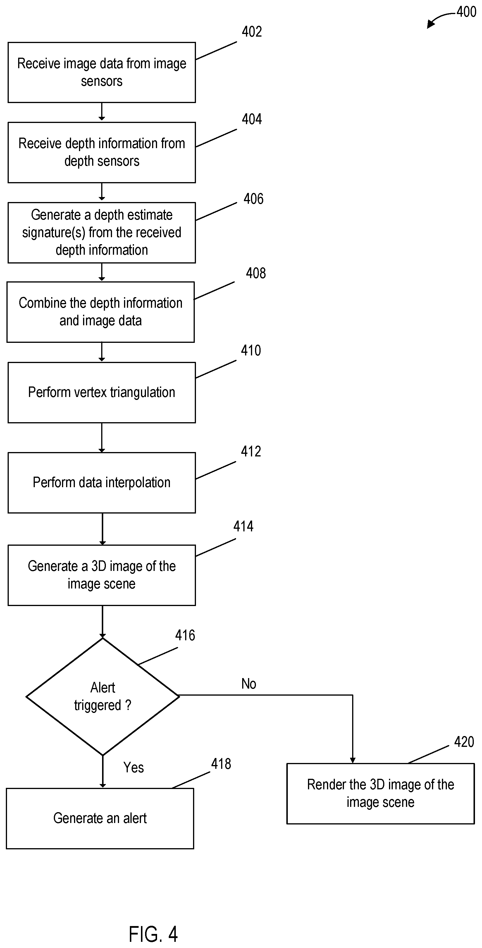 Patent US11785196 Figure 4 – Enhanced three dimensional visualization using artificial intelligence