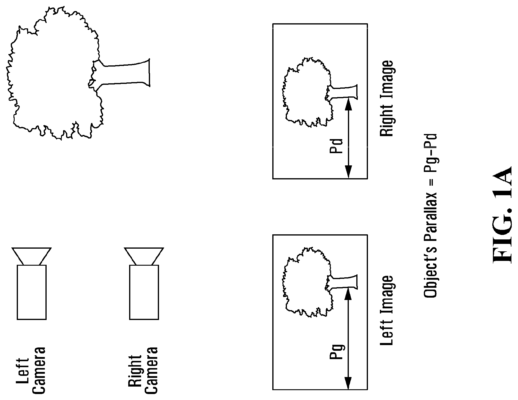 Patent US11785197 Figure 1 – Viewer-adjusted stereoscopic image display