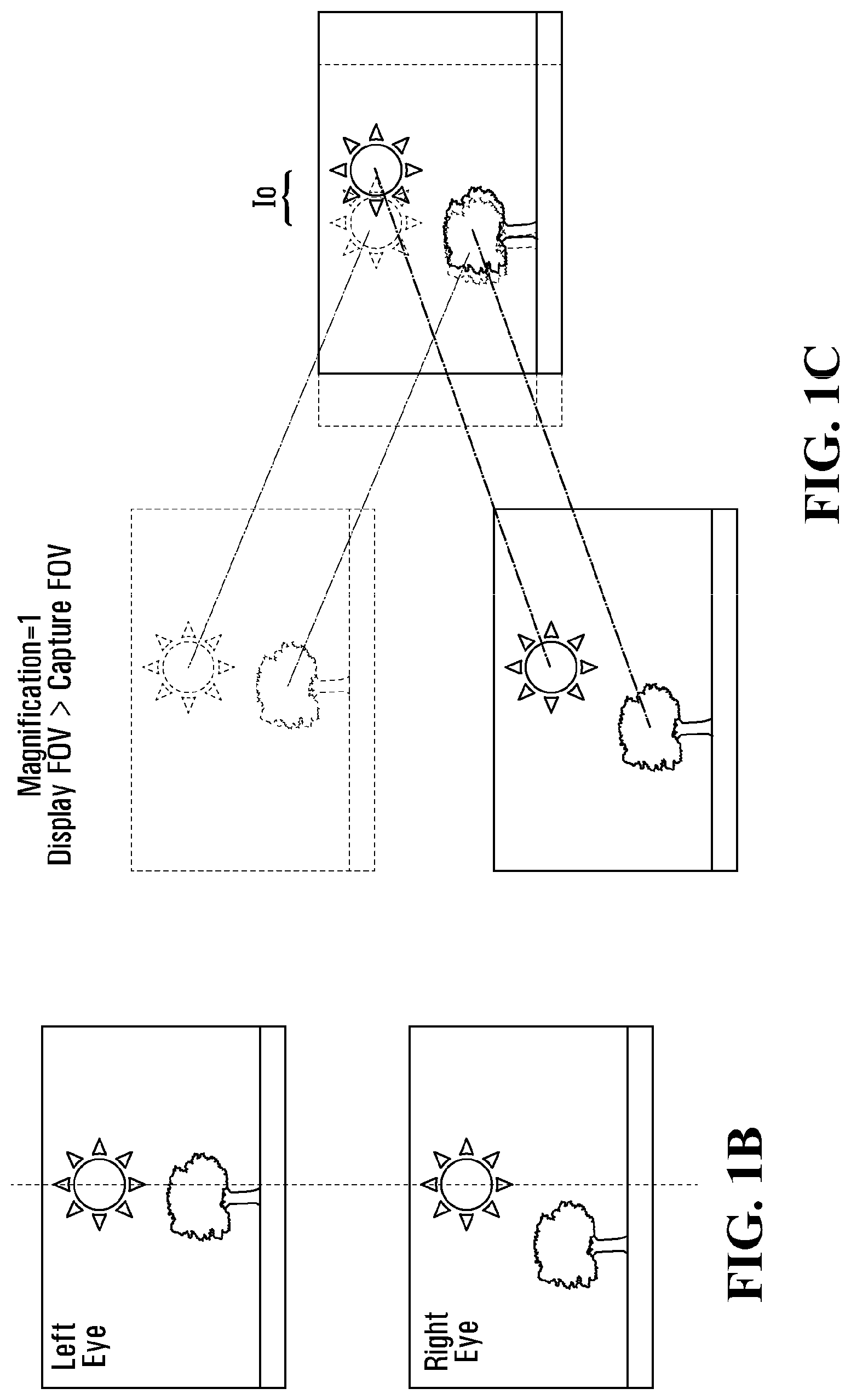 Patent US11785197 Figure 2 – Viewer-adjusted stereoscopic image display