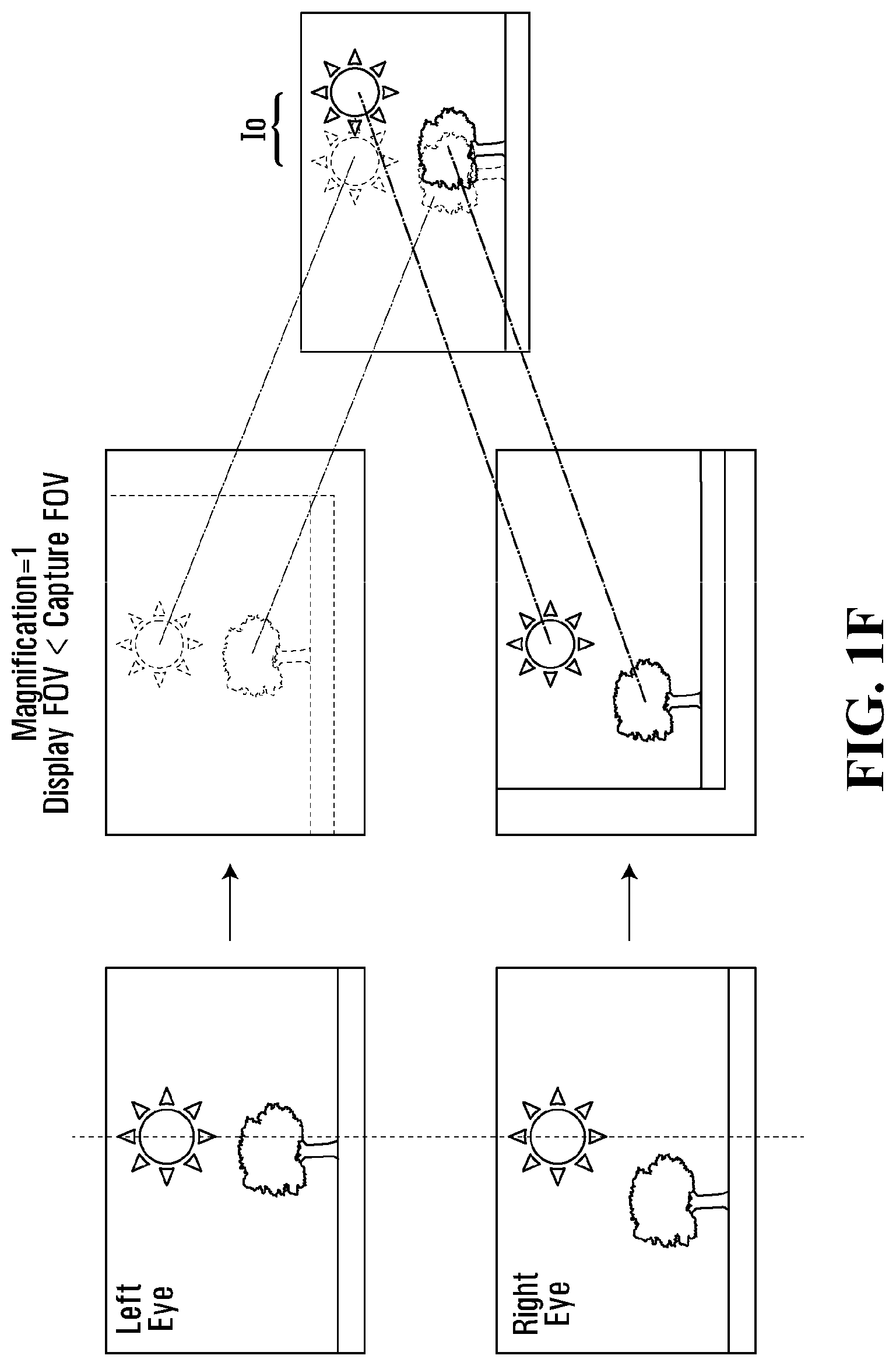 Patent US11785197 Figure 4 – Viewer-adjusted stereoscopic image display