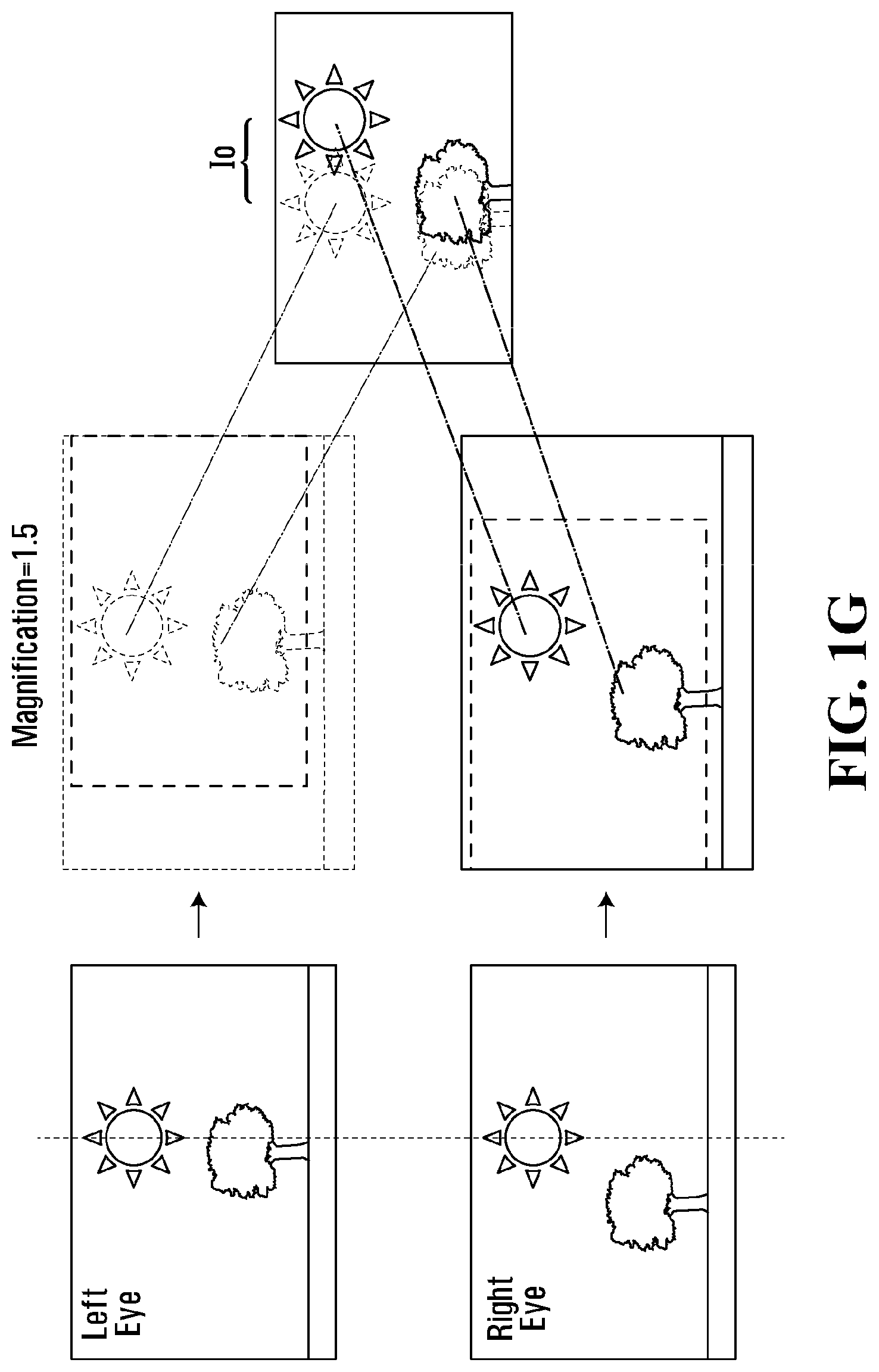 Patent US11785197 Figure 5 – Viewer-adjusted stereoscopic image display