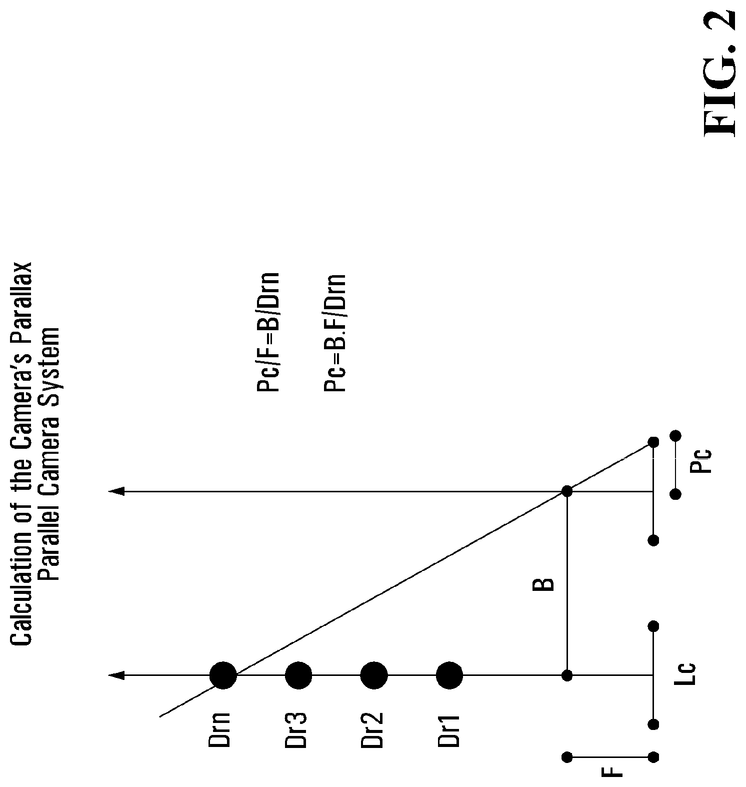 Patent US11785197 Figure 7 – Viewer-adjusted stereoscopic image display