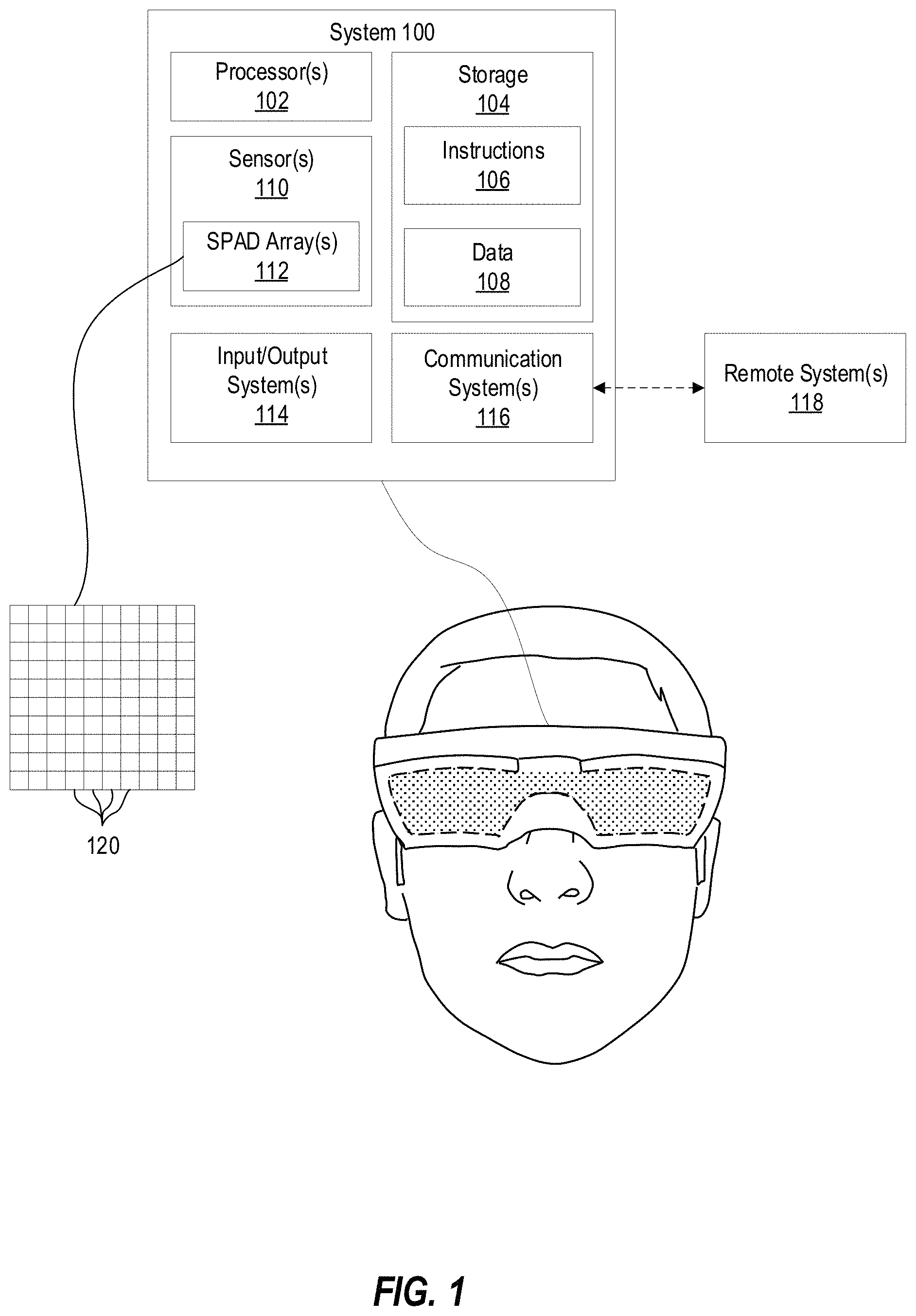 Patent US11785199 Figure 1 – SPAD array for intensity image capture and time of flight capture